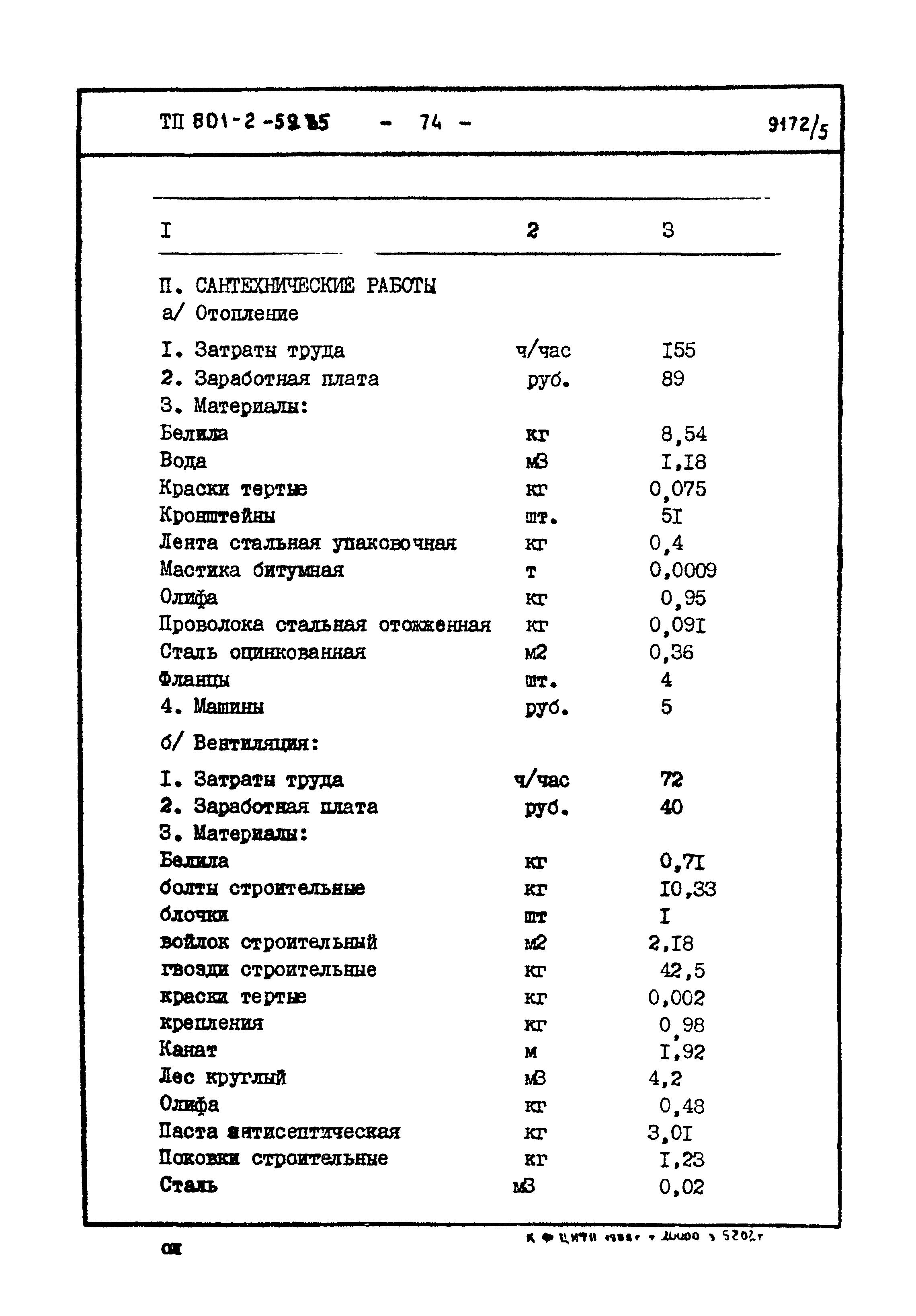 Типовой проект 801-2-60.85