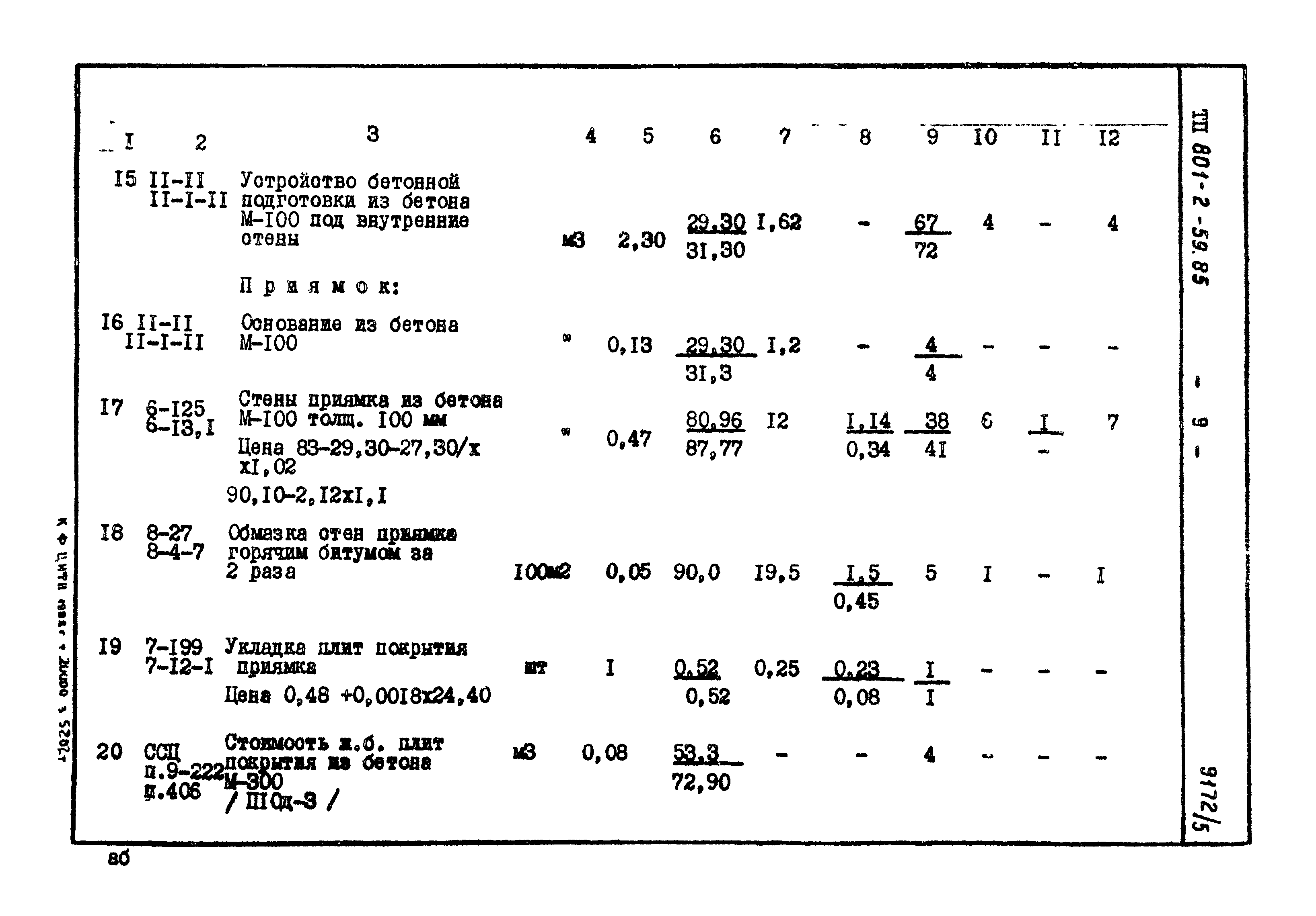 Типовой проект 801-2-60.85