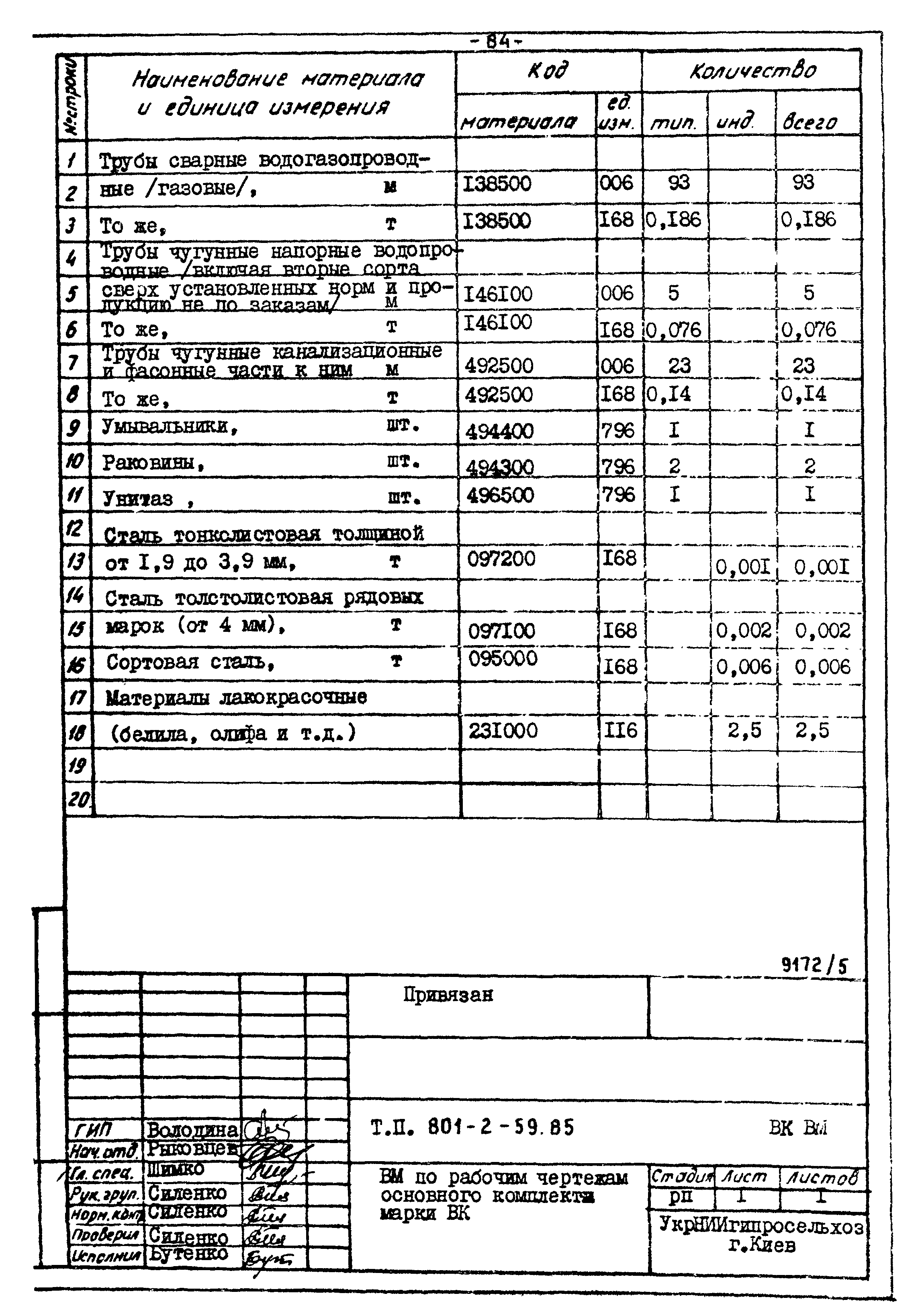 Типовой проект 801-2-60.85