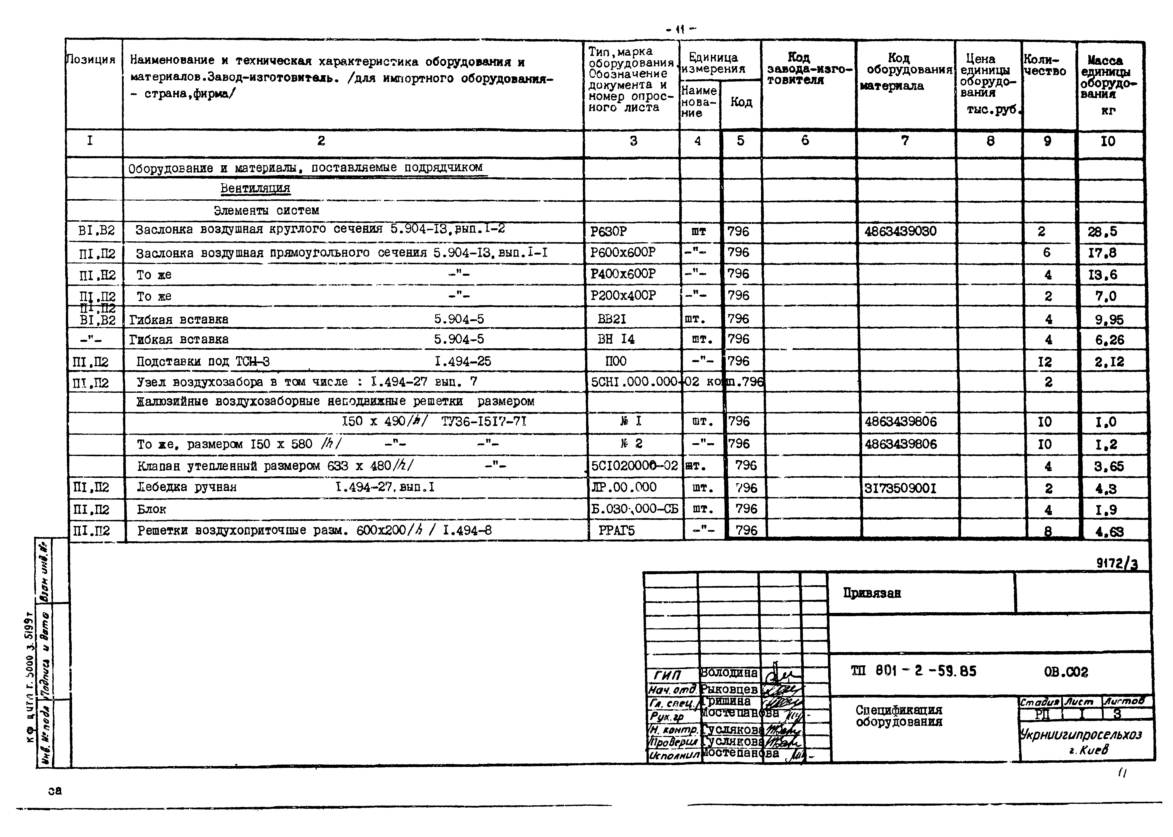 Типовой проект 801-2-60.85