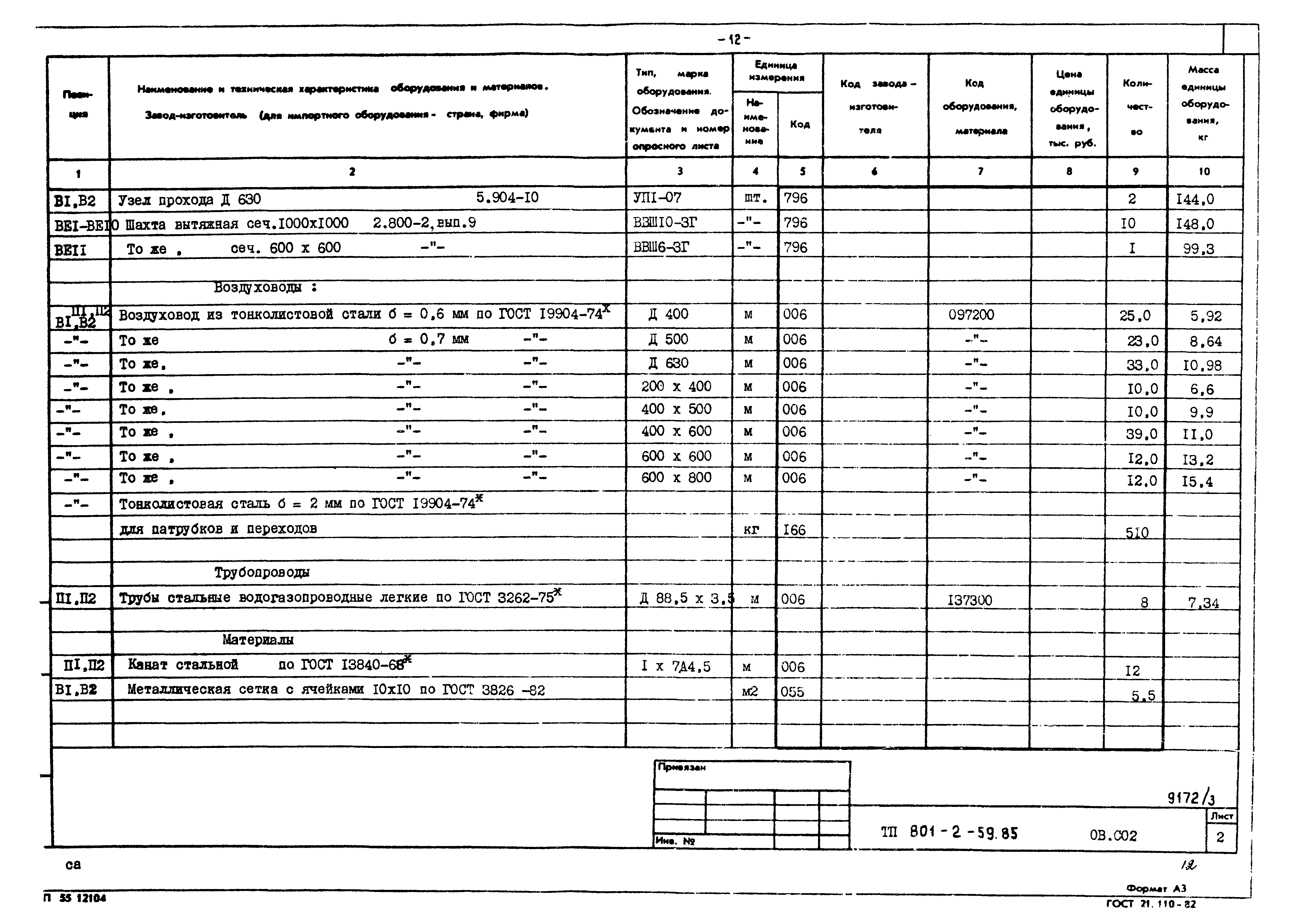 Типовой проект 801-2-60.85