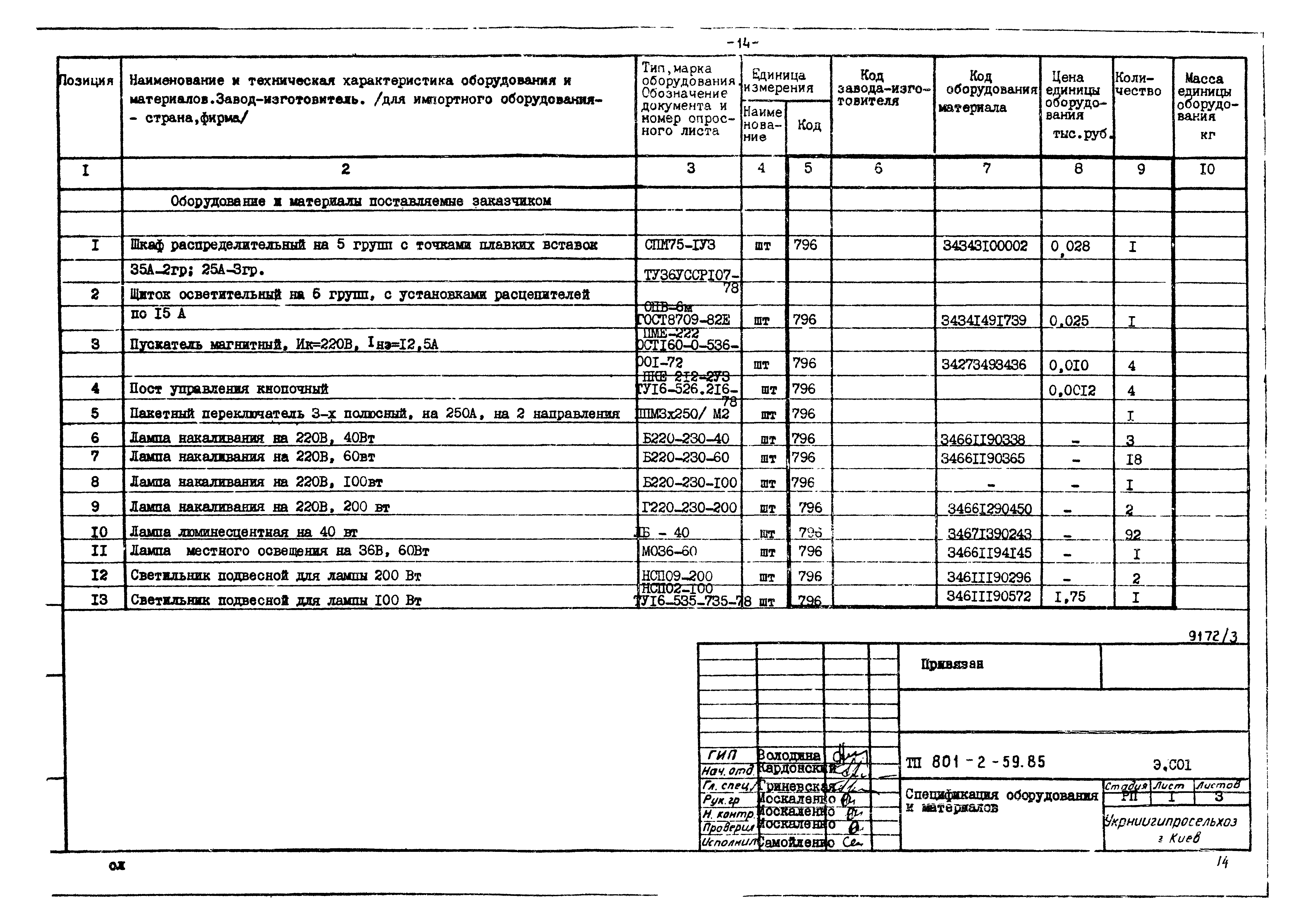 Типовой проект 801-2-60.85