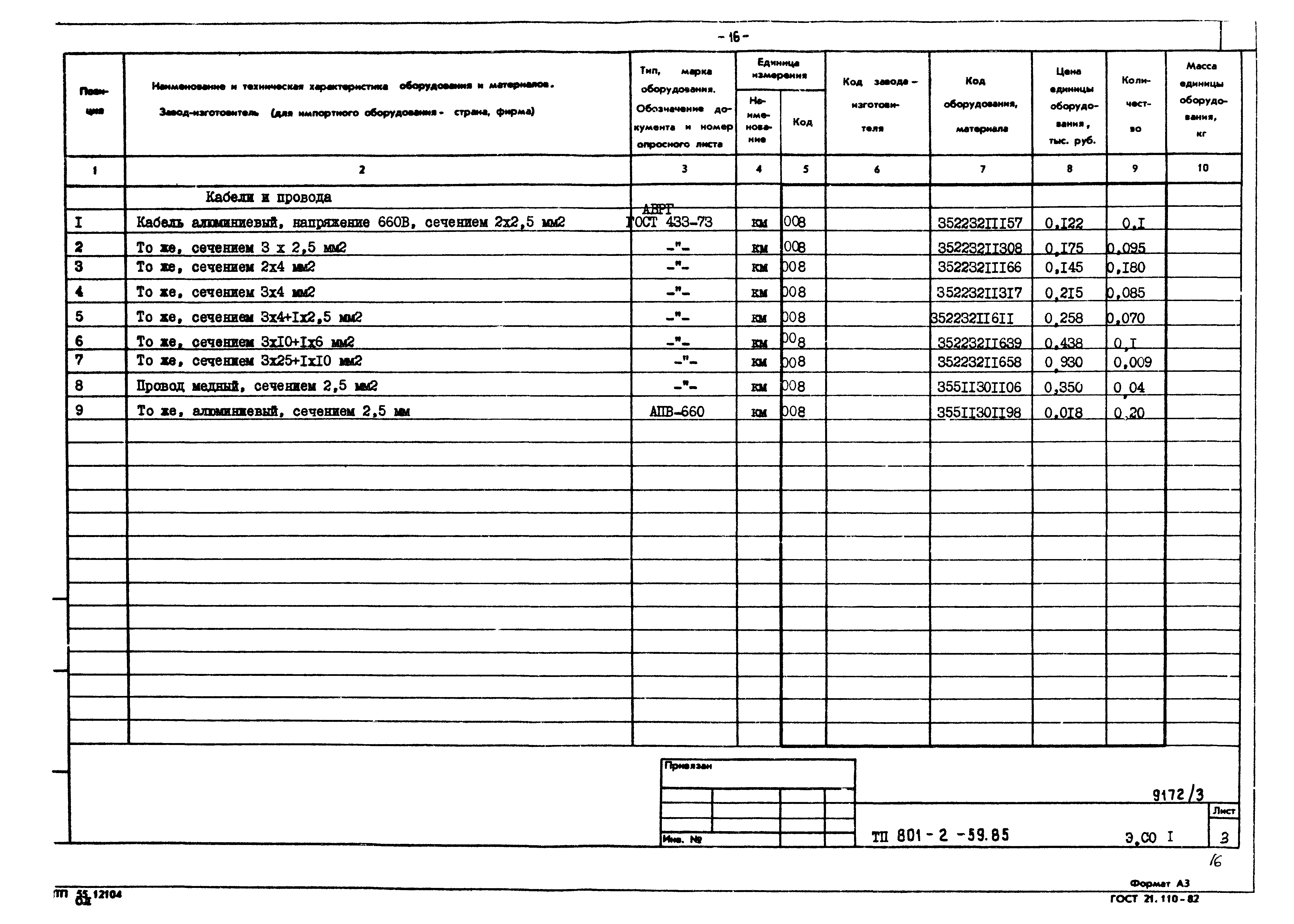 Типовой проект 801-2-60.85