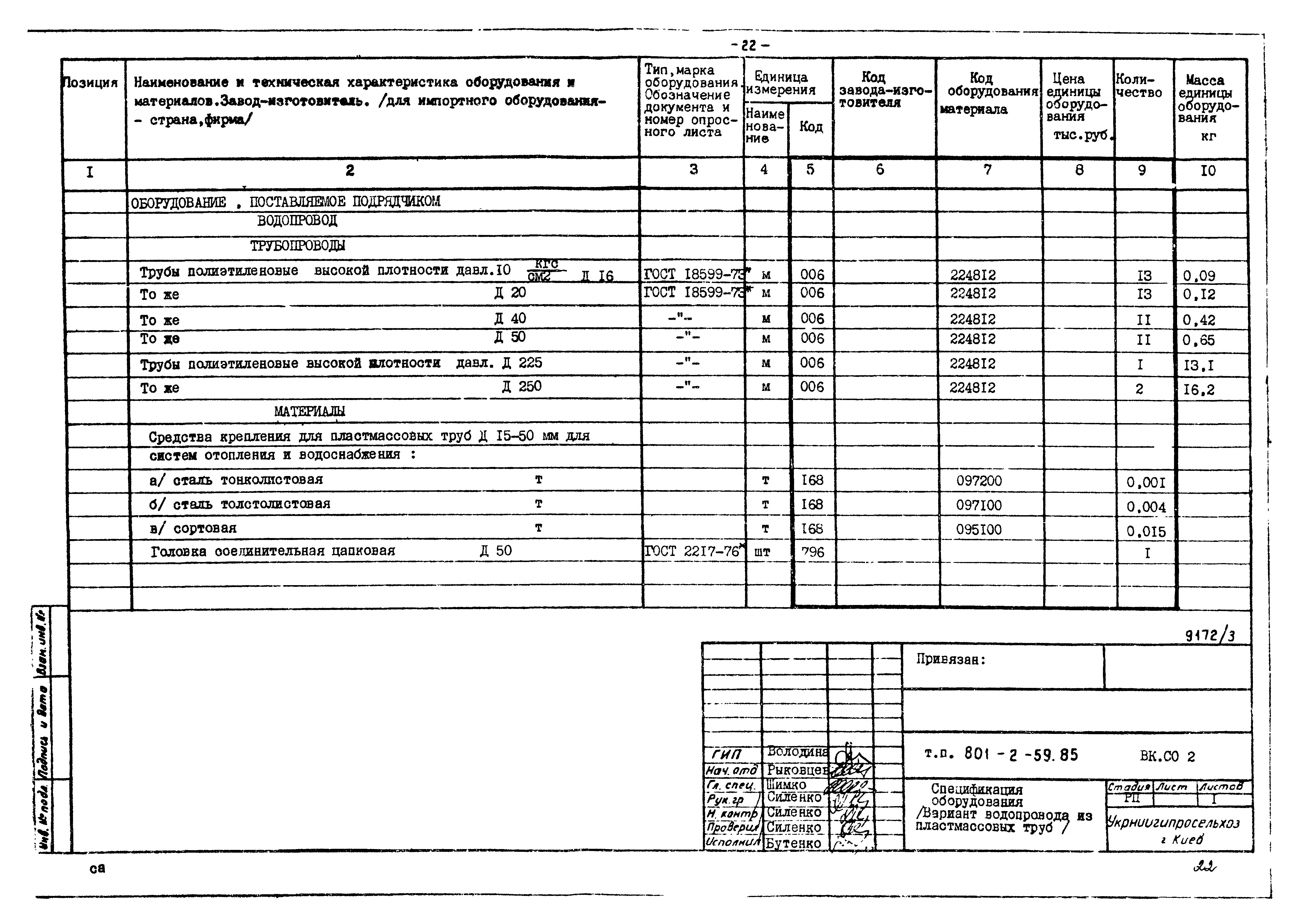 Типовой проект 801-2-60.85