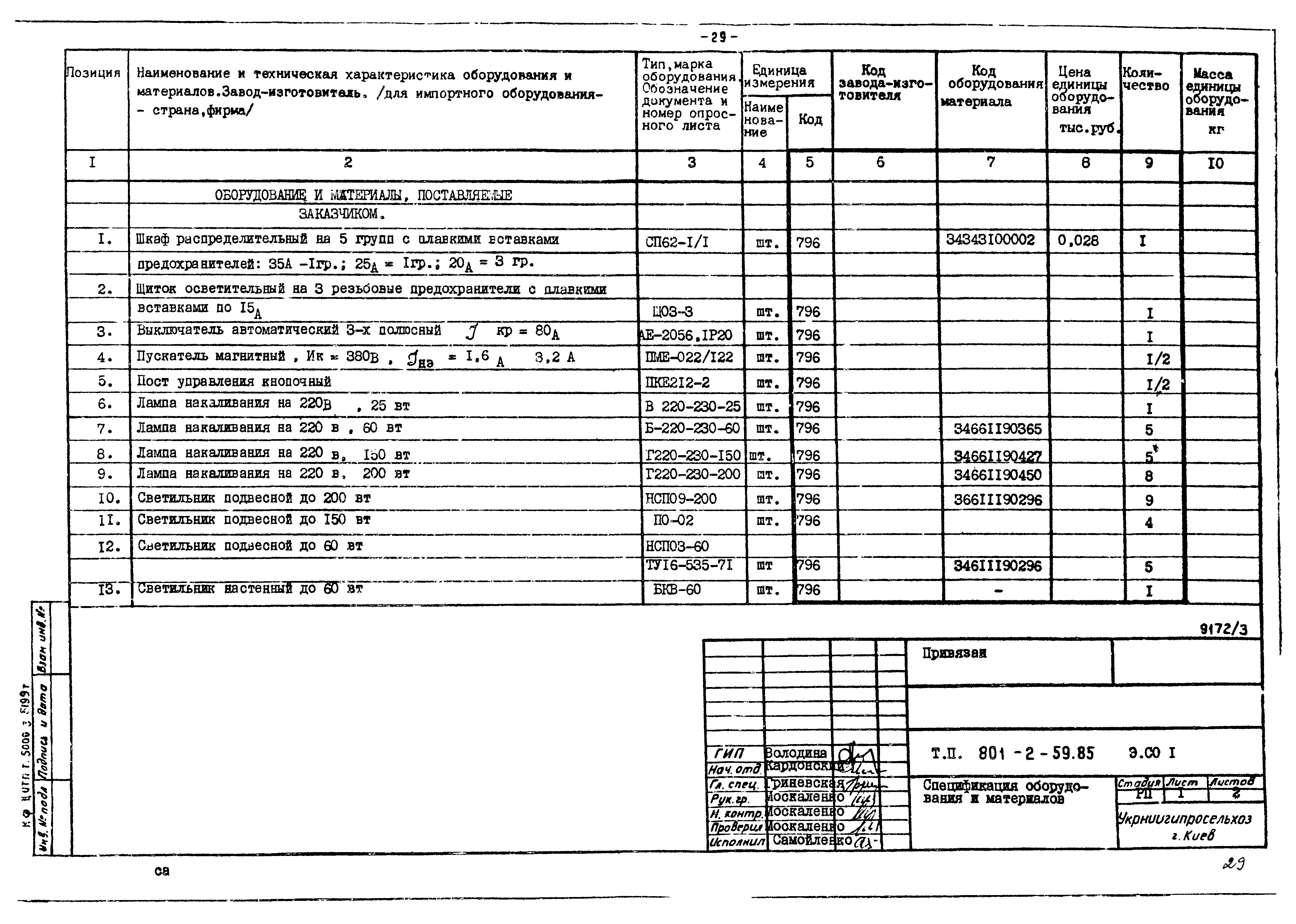 Типовой проект 801-2-60.85