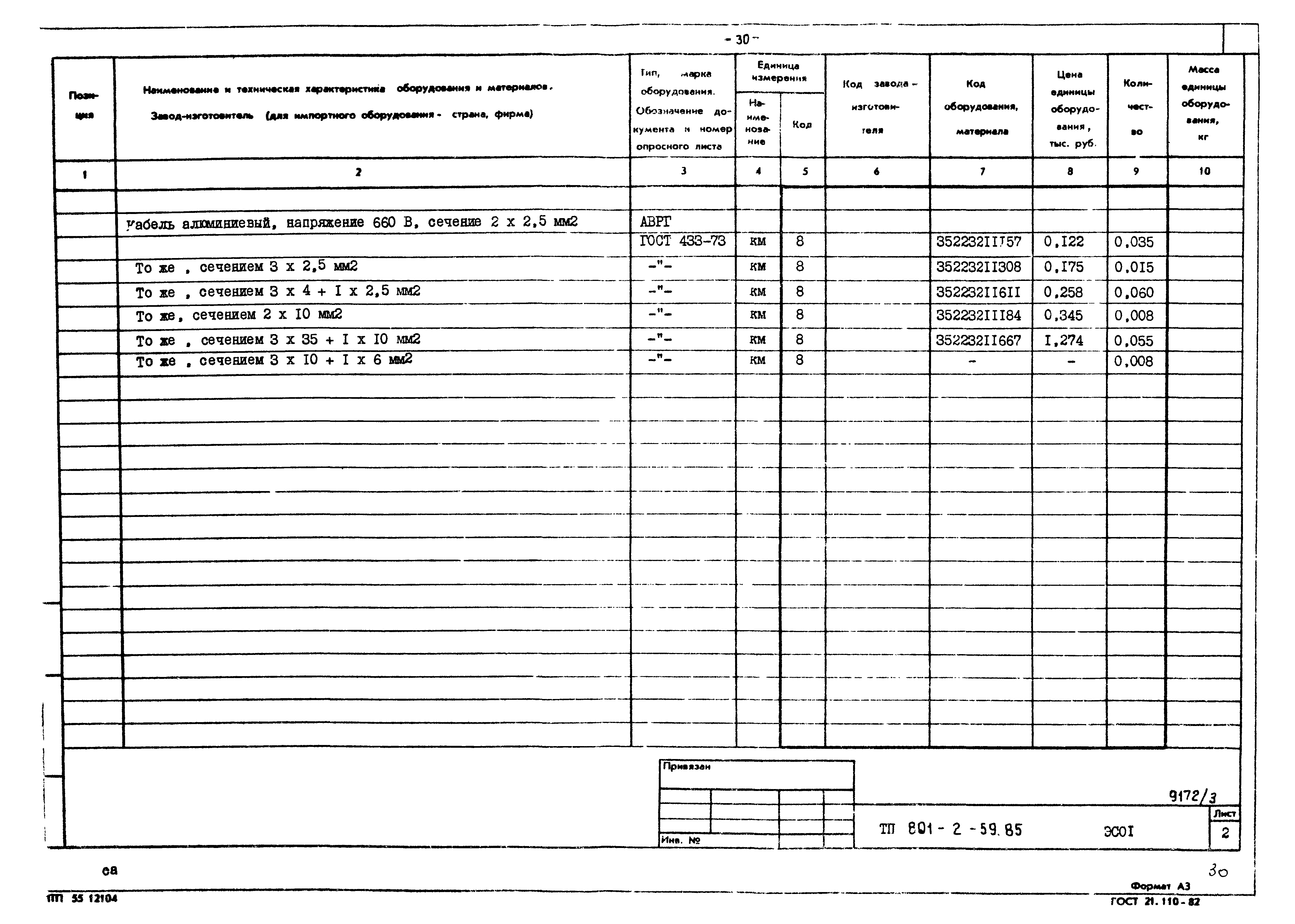 Типовой проект 801-2-60.85