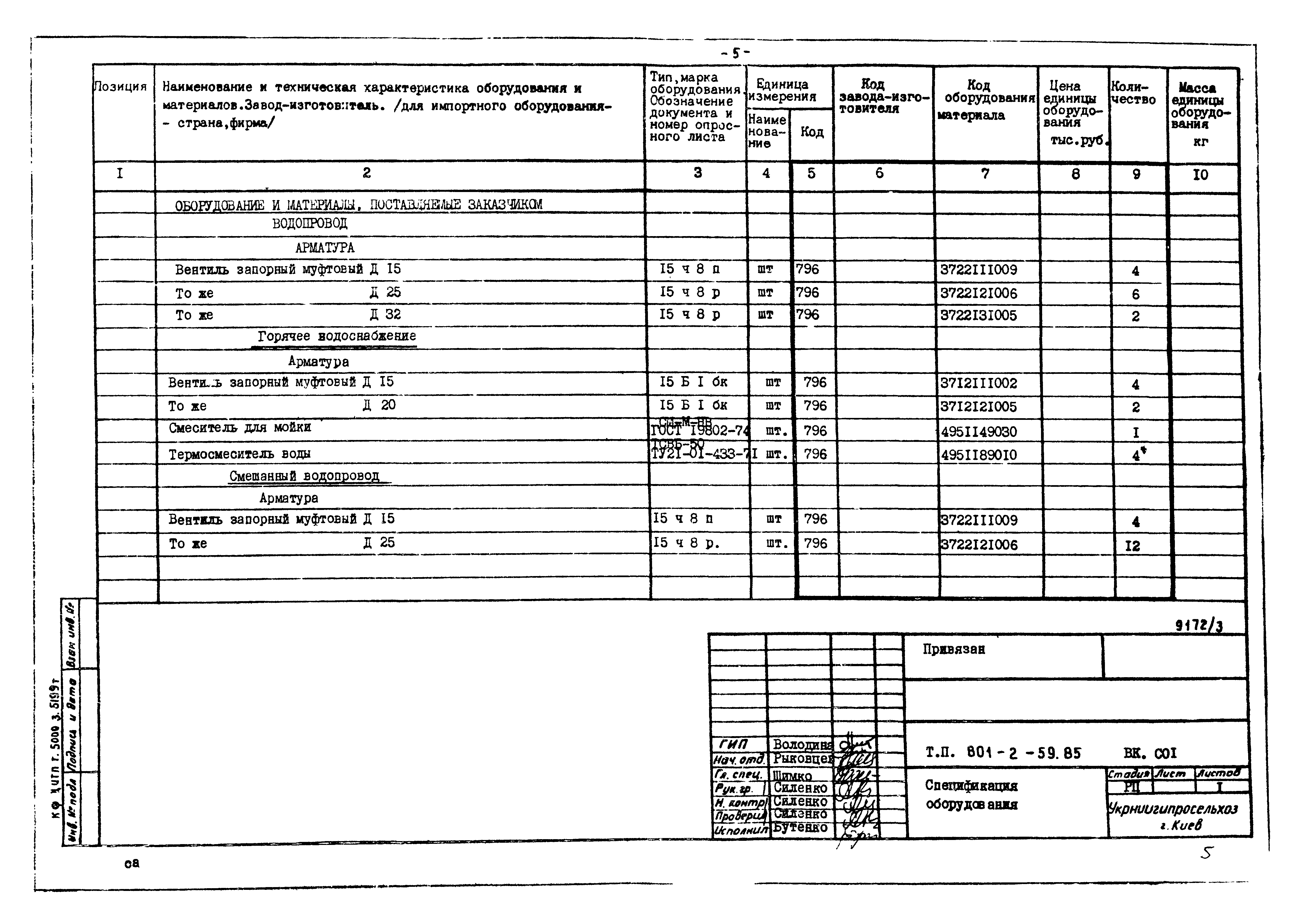 Типовой проект 801-2-60.85