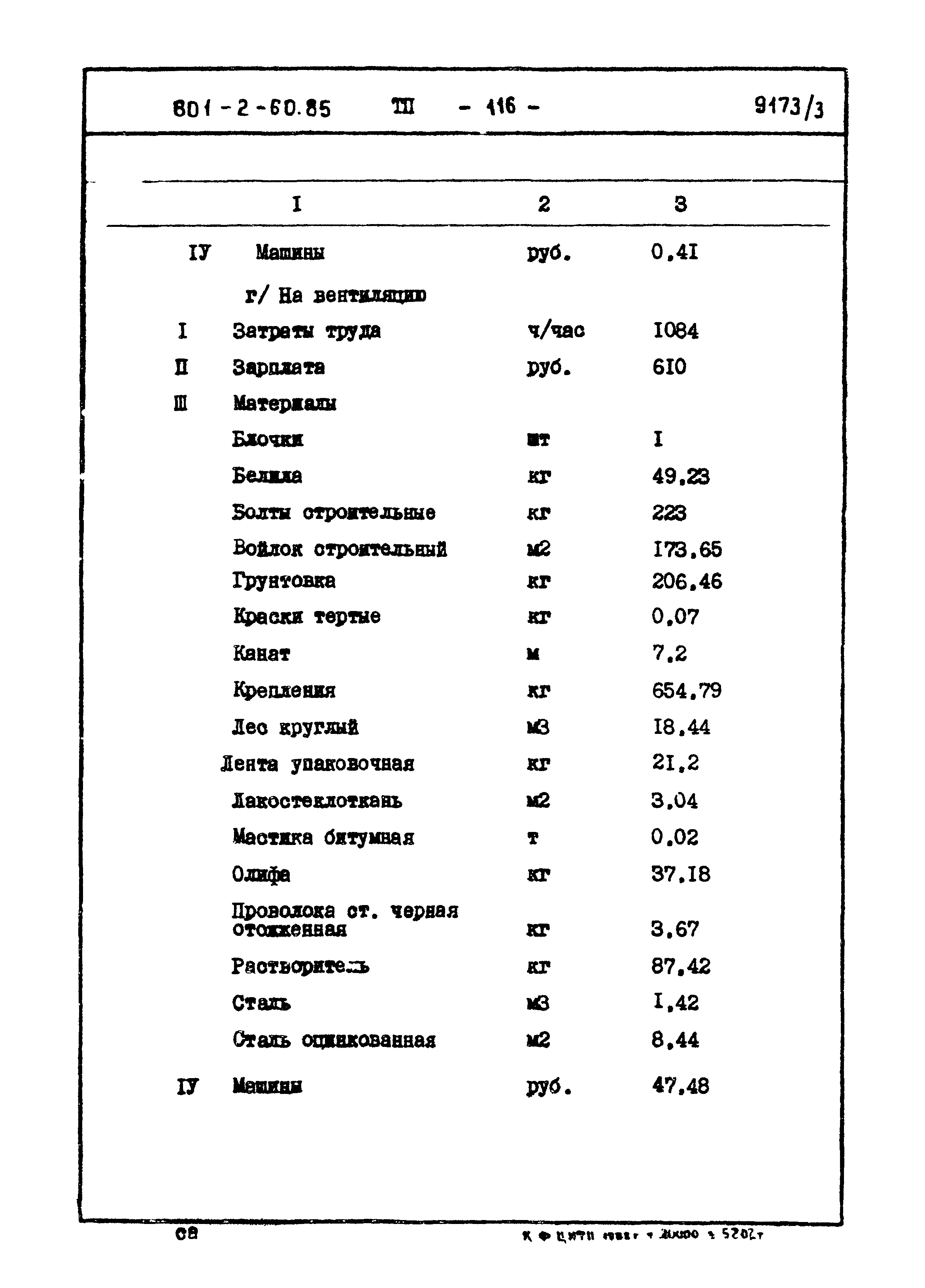 Типовой проект 801-2-60.85