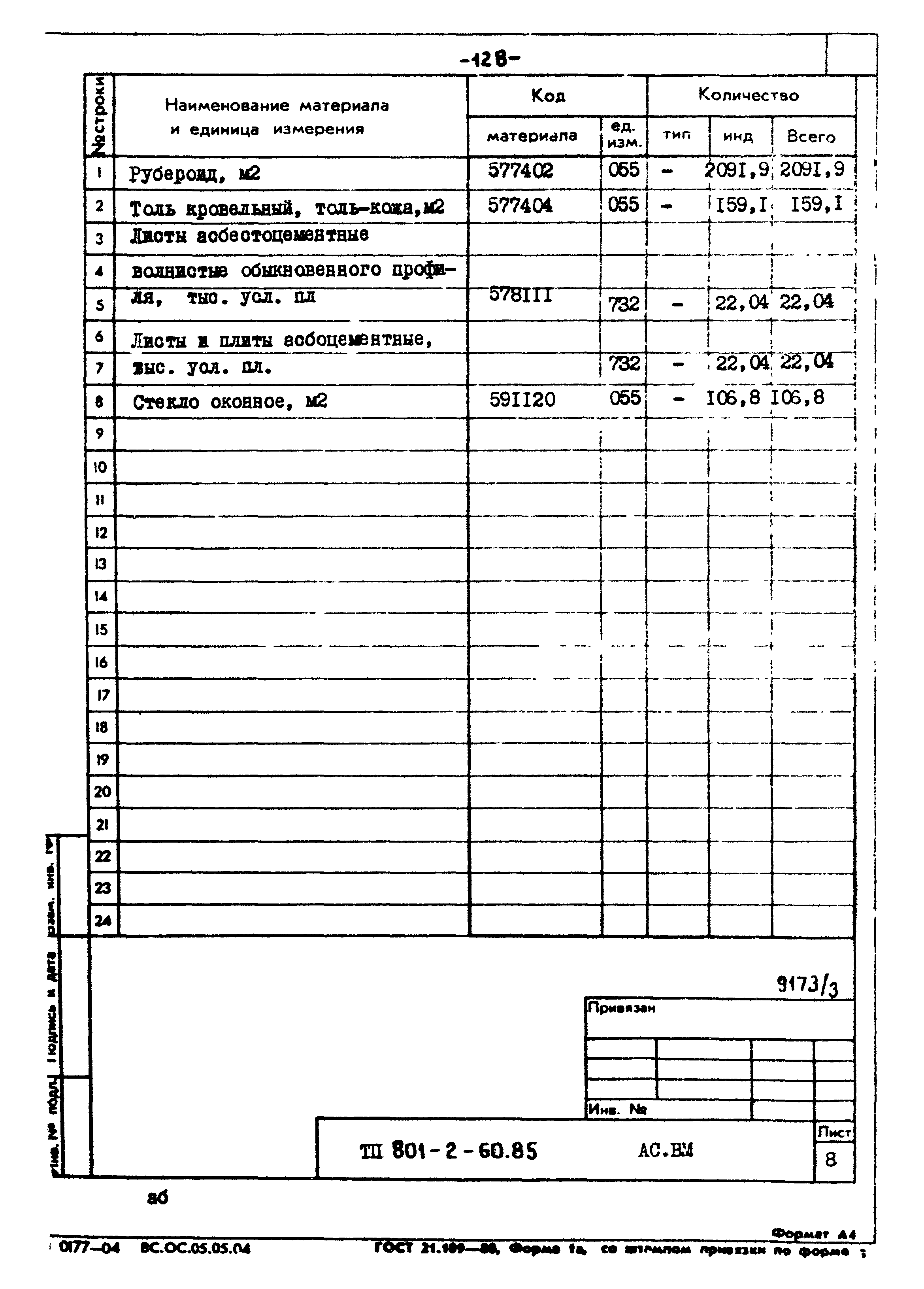 Типовой проект 801-2-60.85