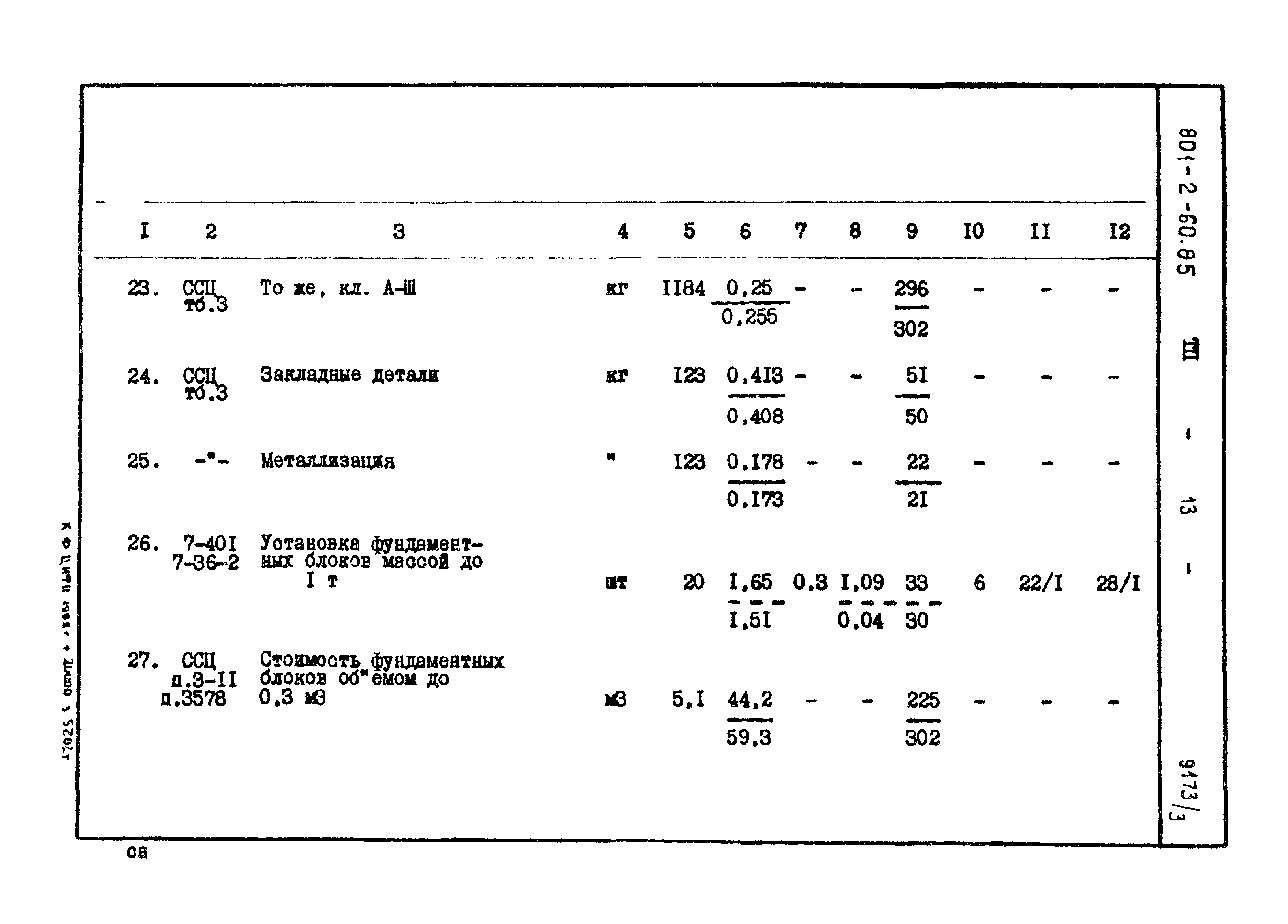 Типовой проект 801-2-60.85