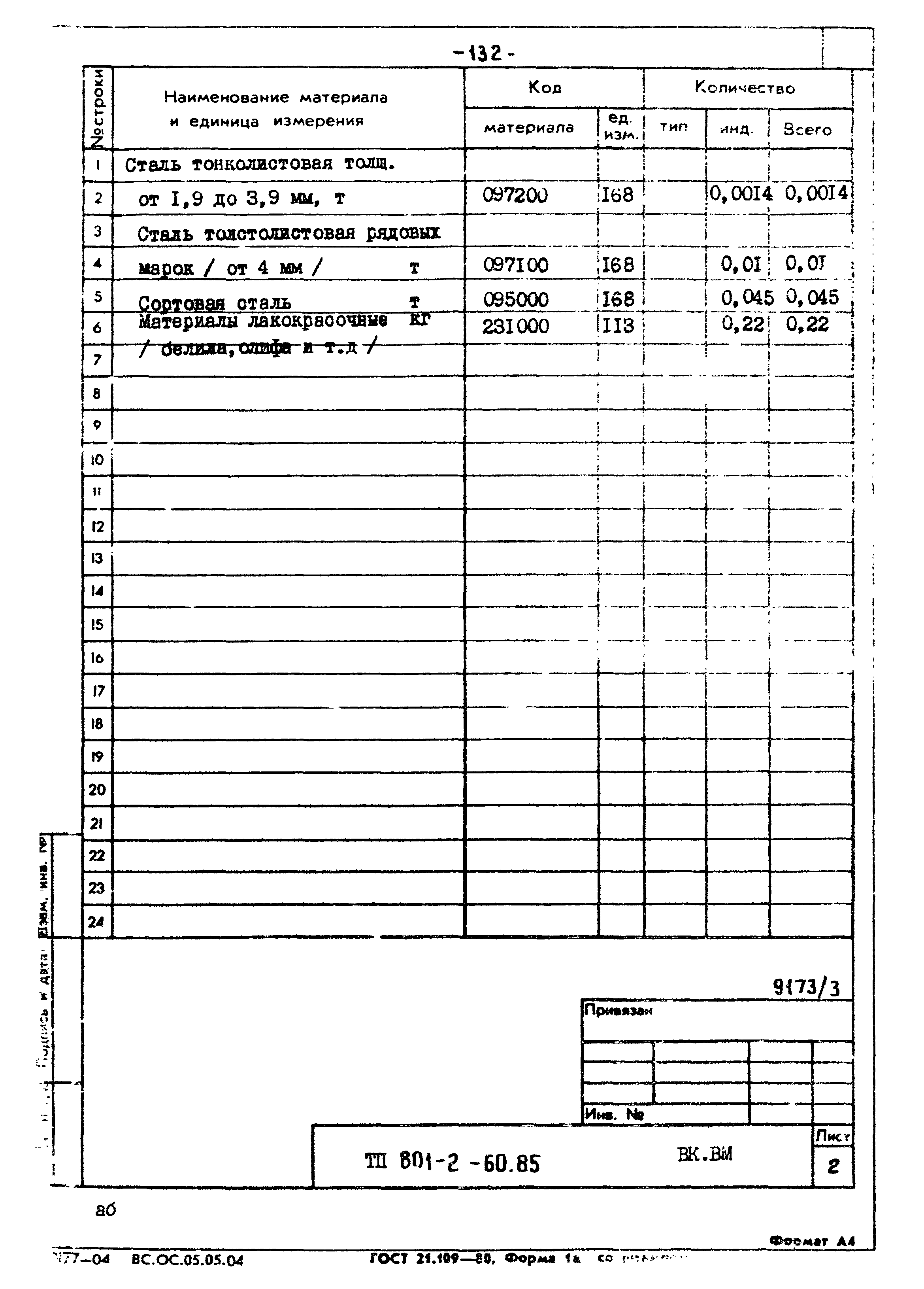 Типовой проект 801-2-60.85