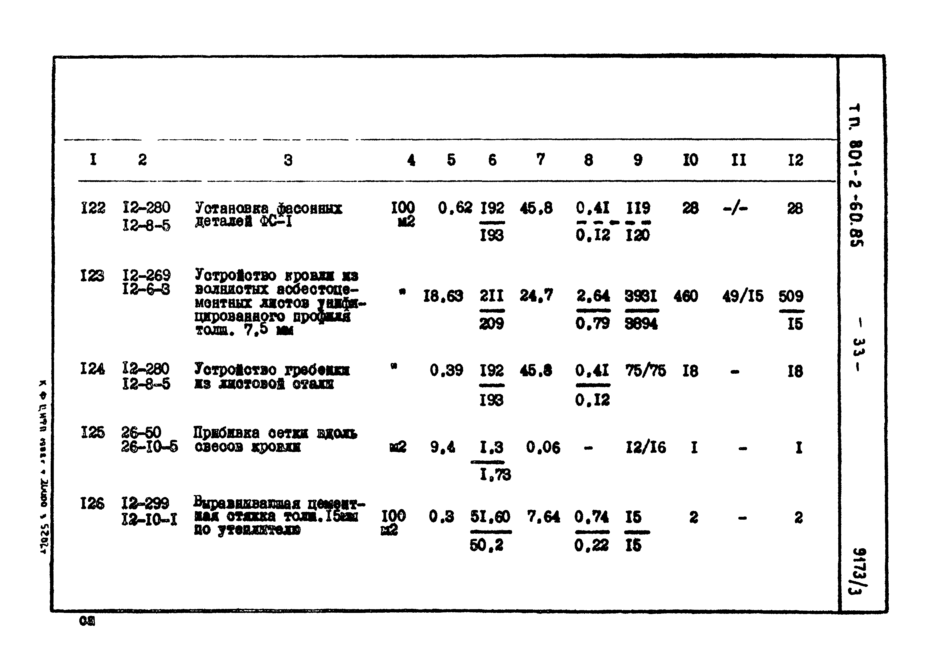 Типовой проект 801-2-60.85