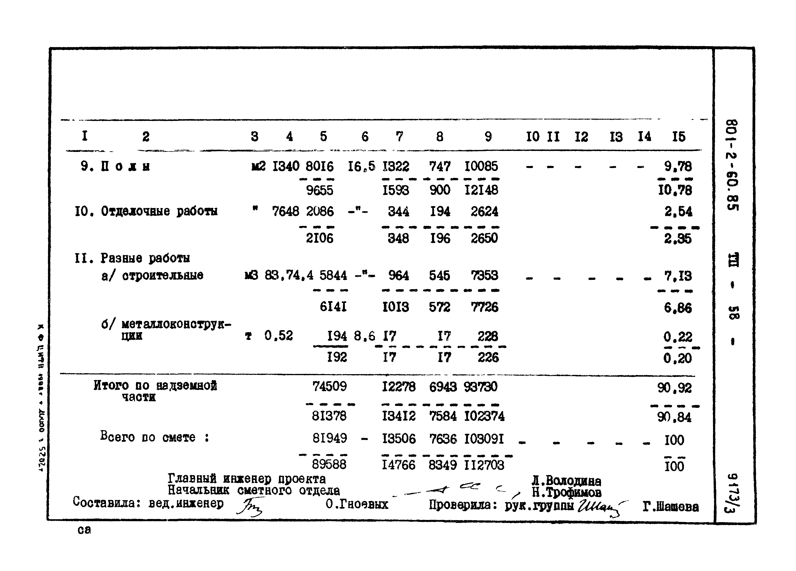 Типовой проект 801-2-60.85