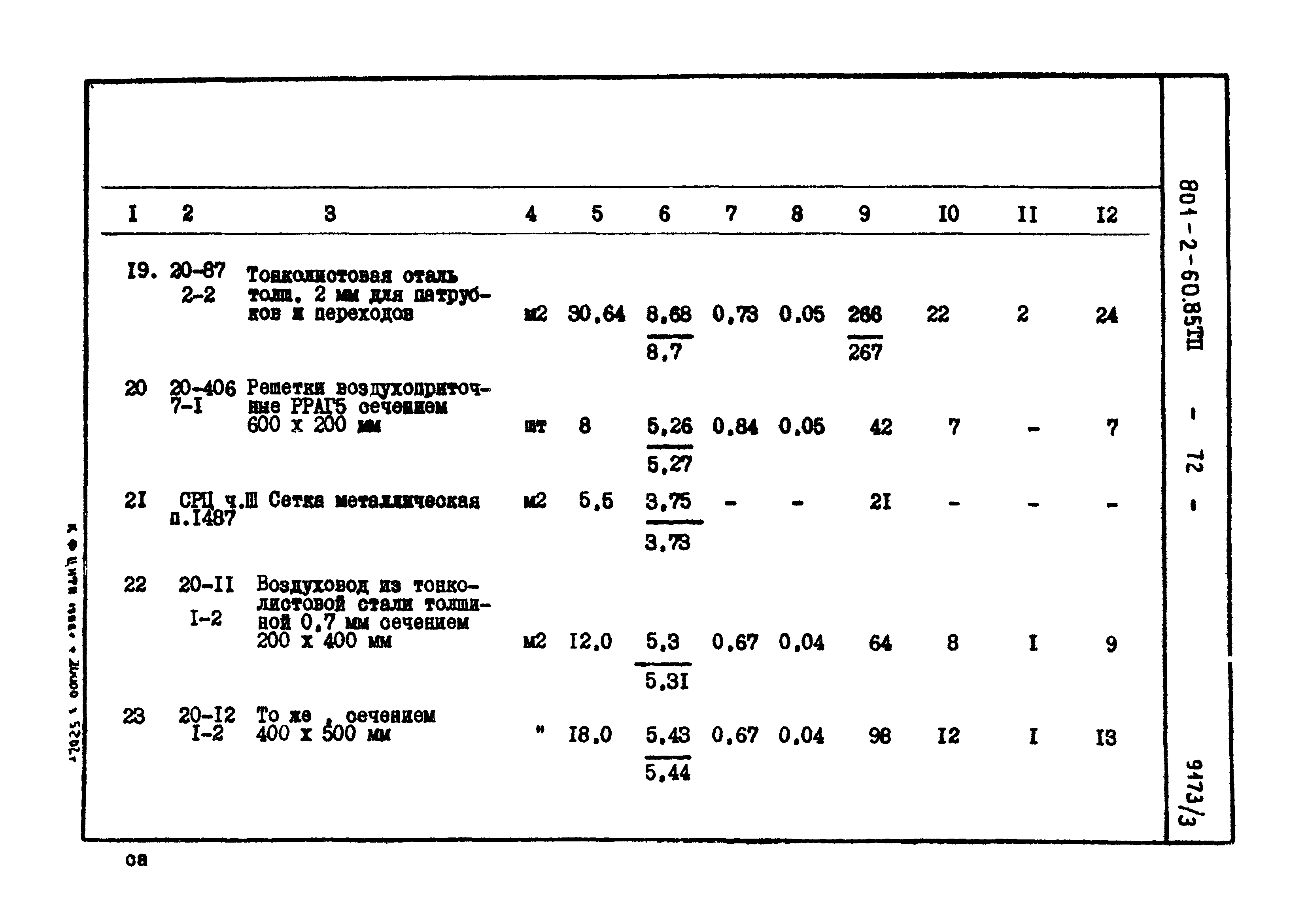 Типовой проект 801-2-60.85