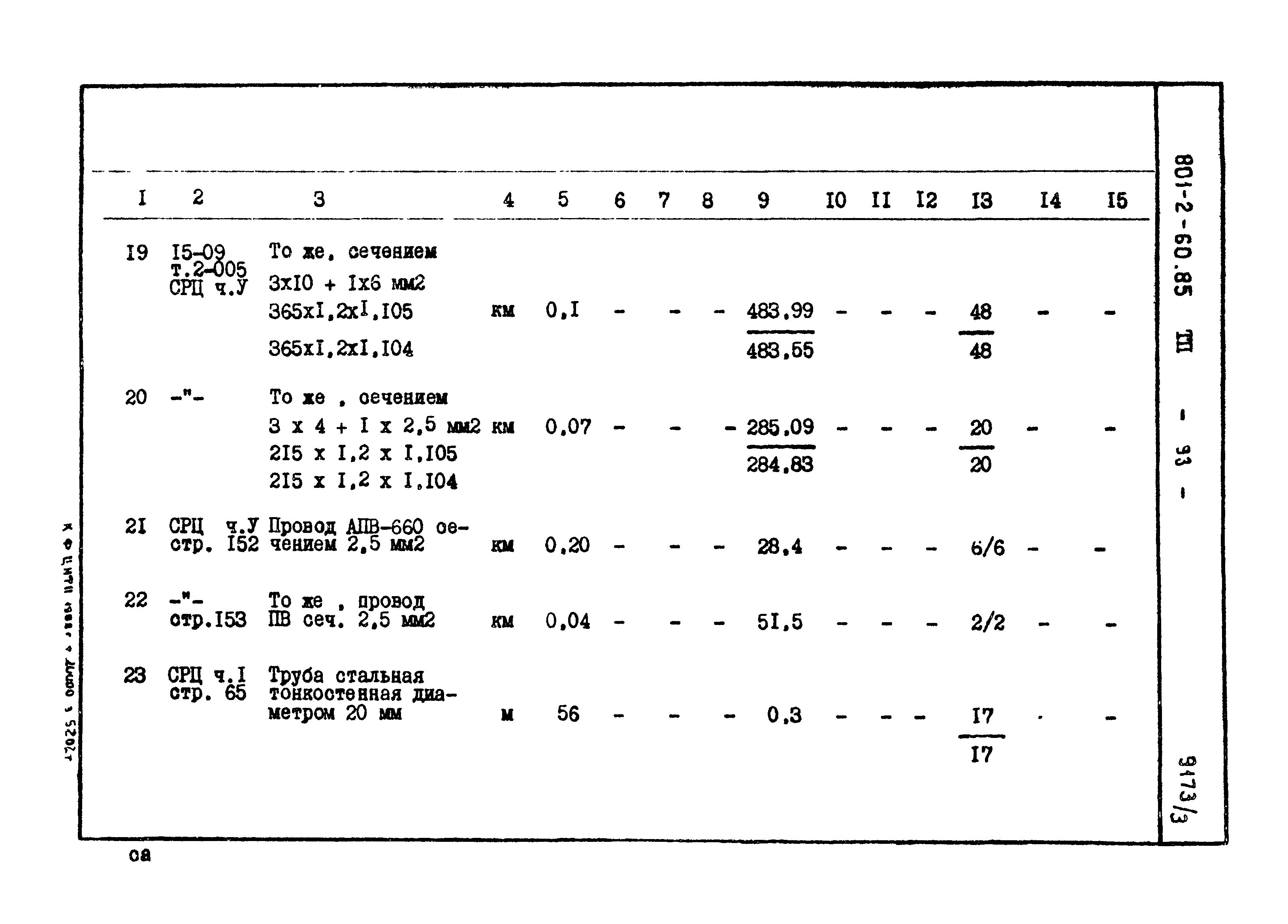 Типовой проект 801-2-60.85