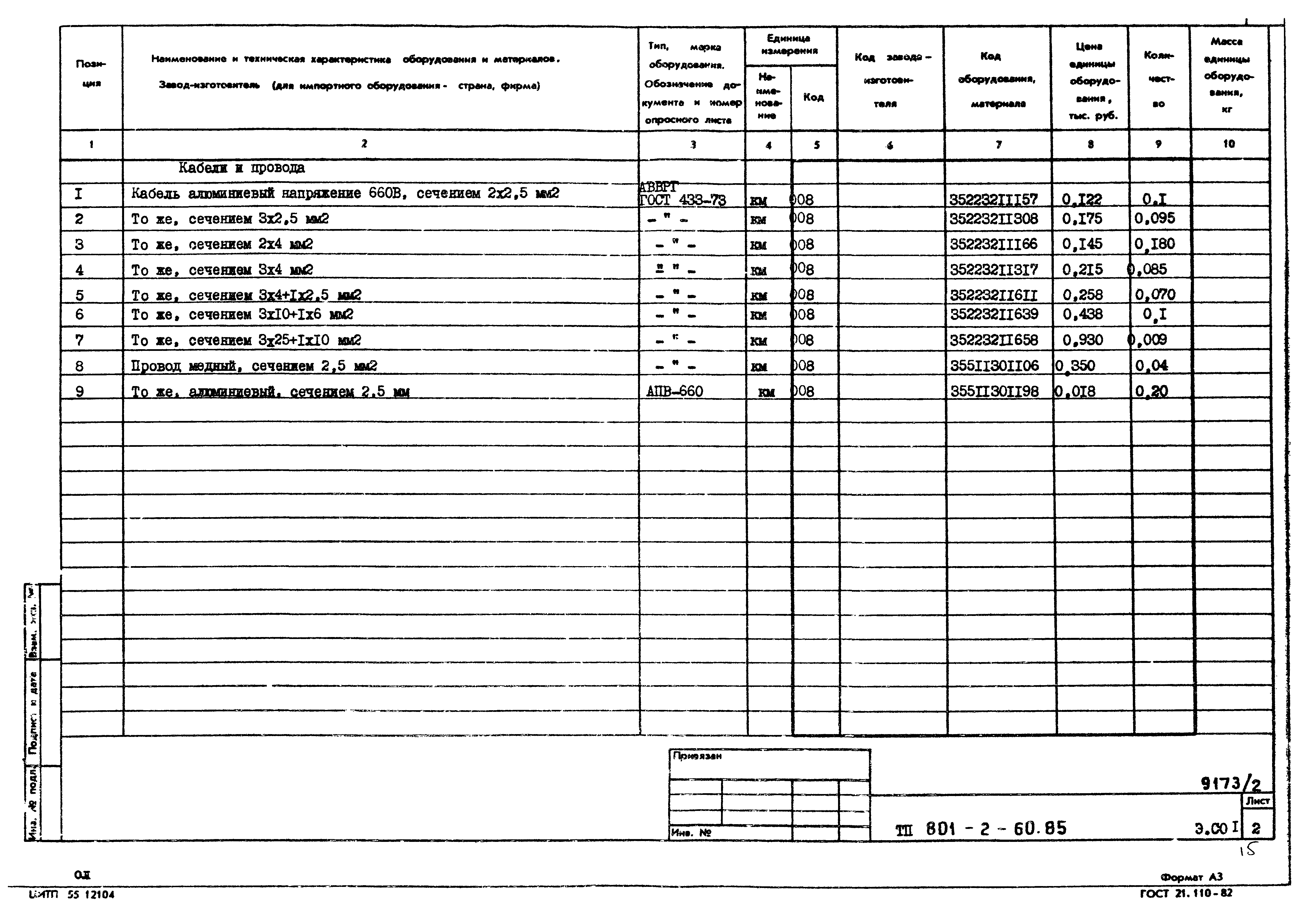 Типовой проект 801-2-60.85