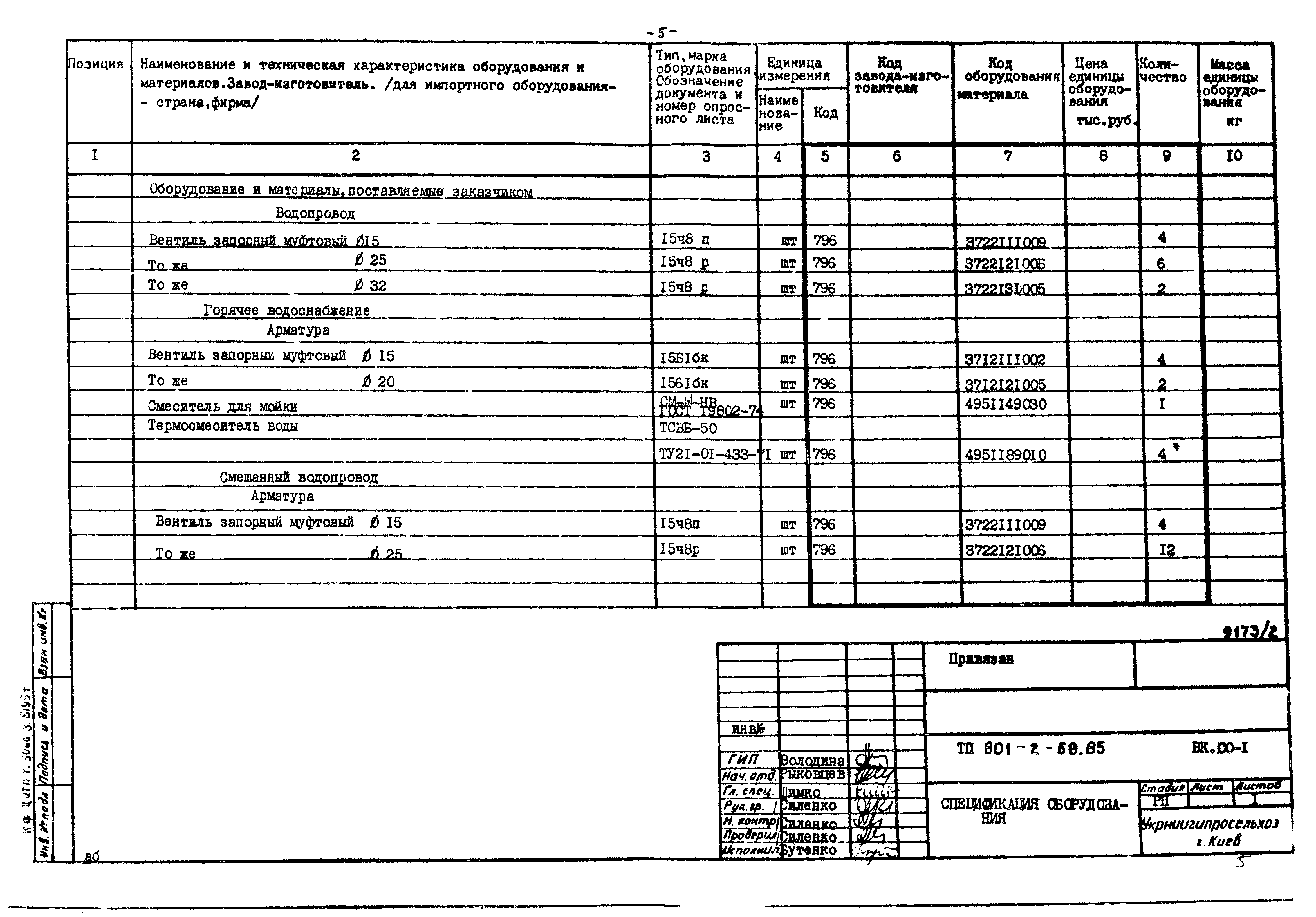 Типовой проект 801-2-60.85