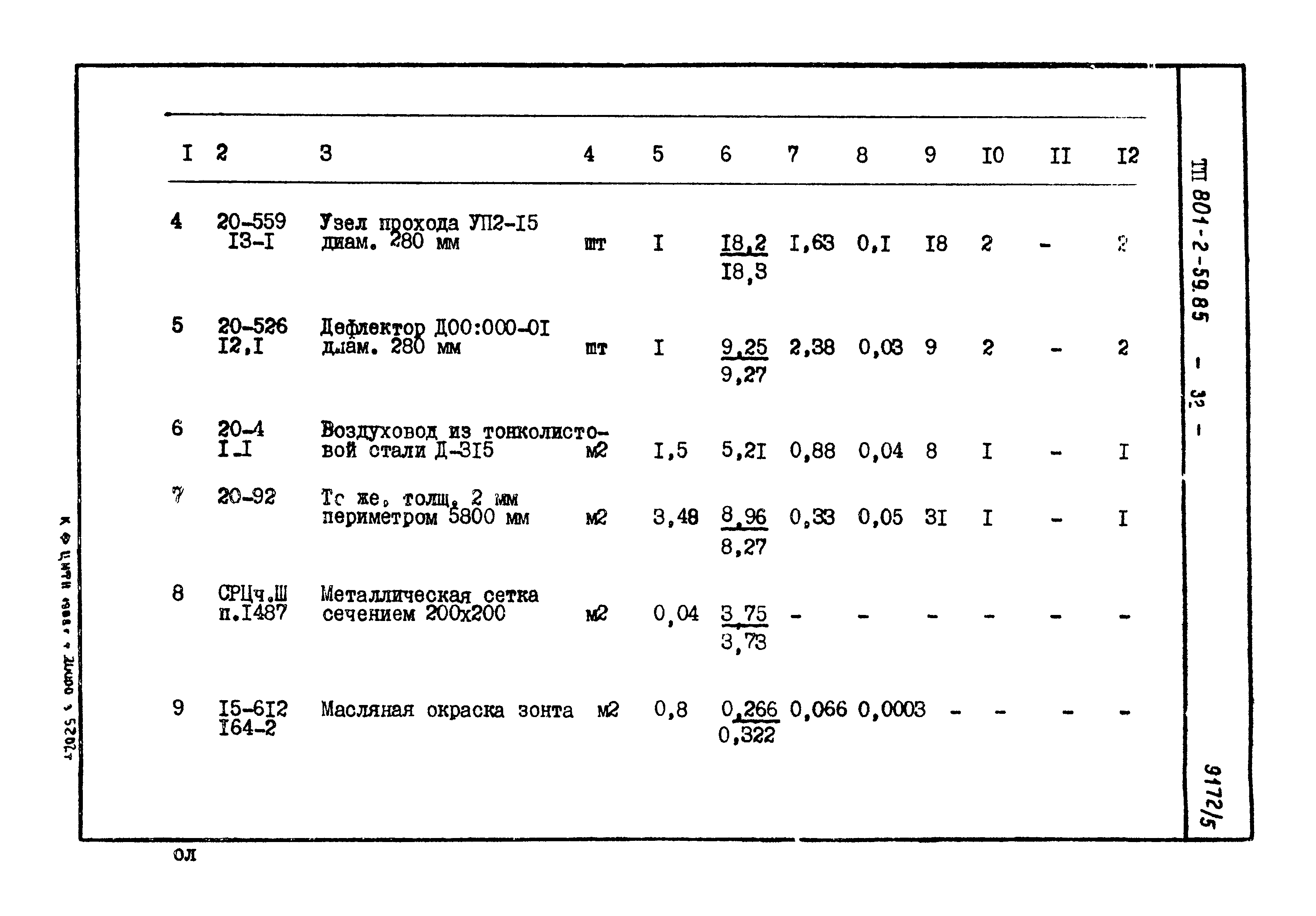 Типовой проект 801-2-59.85