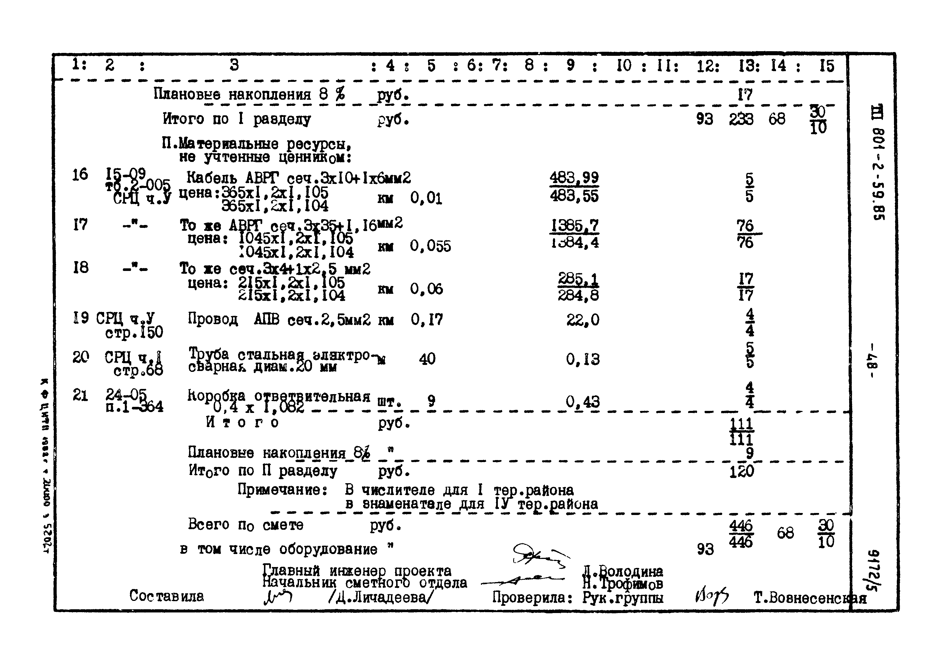 Типовой проект 801-2-59.85