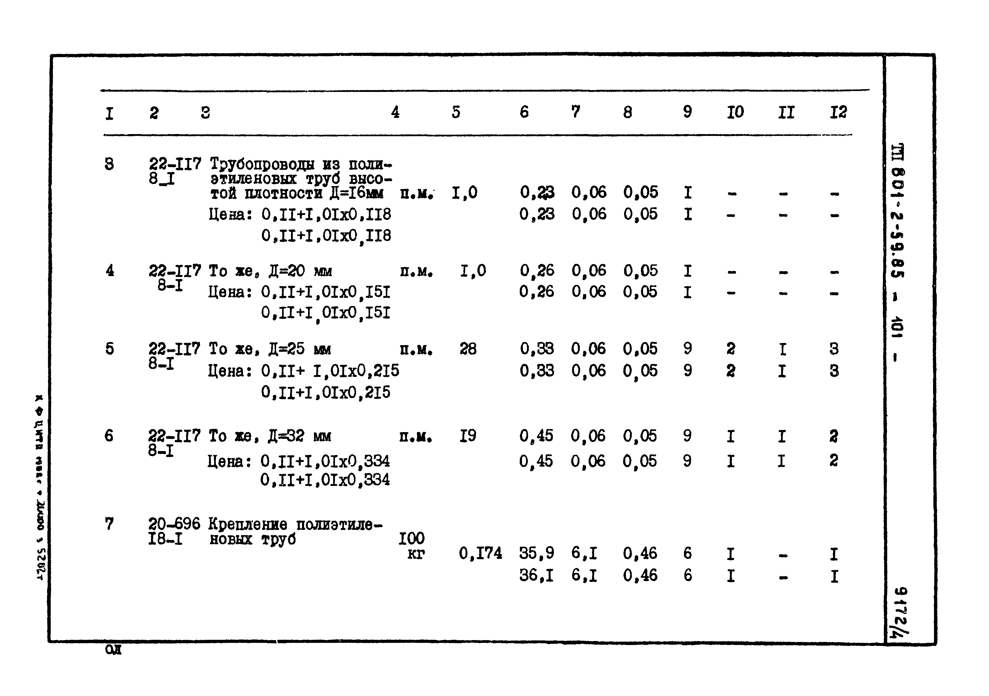 Типовой проект 801-2-59.85