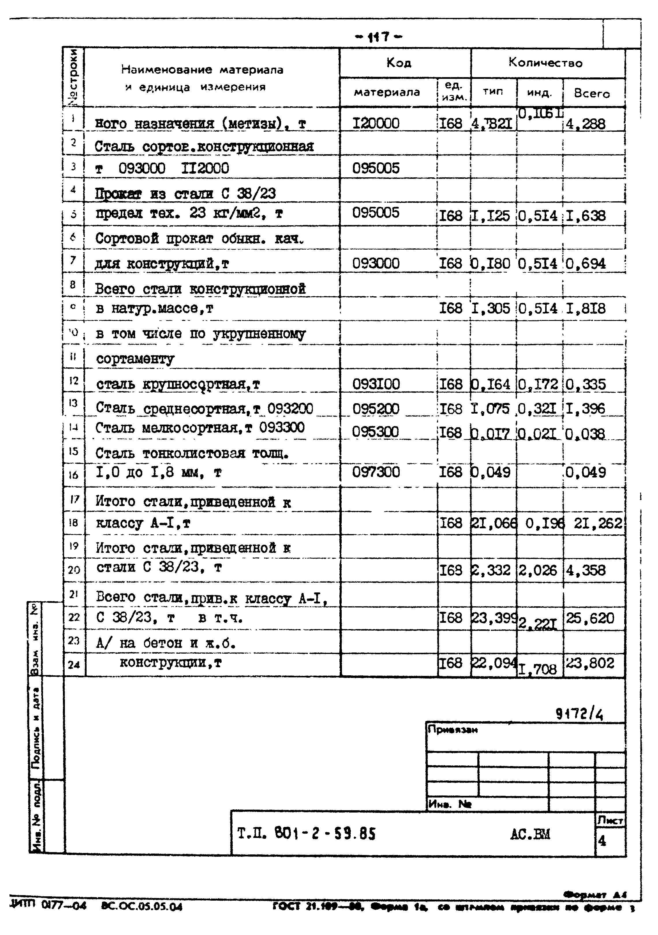 Типовой проект 801-2-59.85