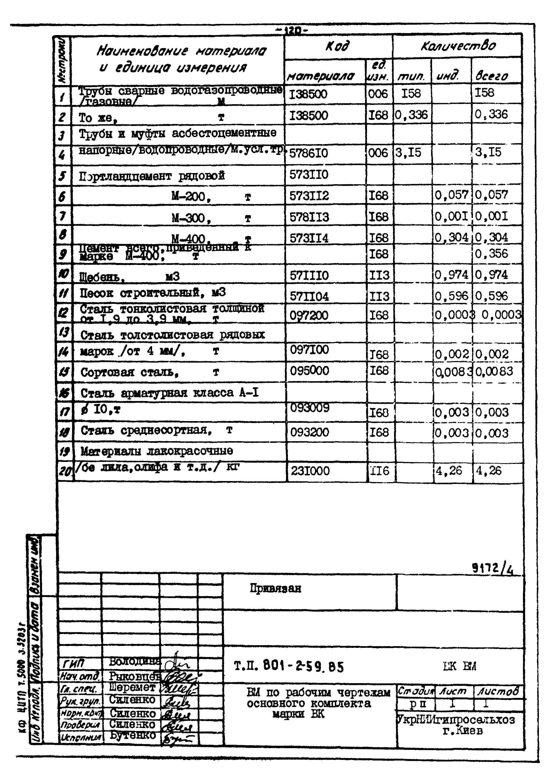 Типовой проект 801-2-59.85