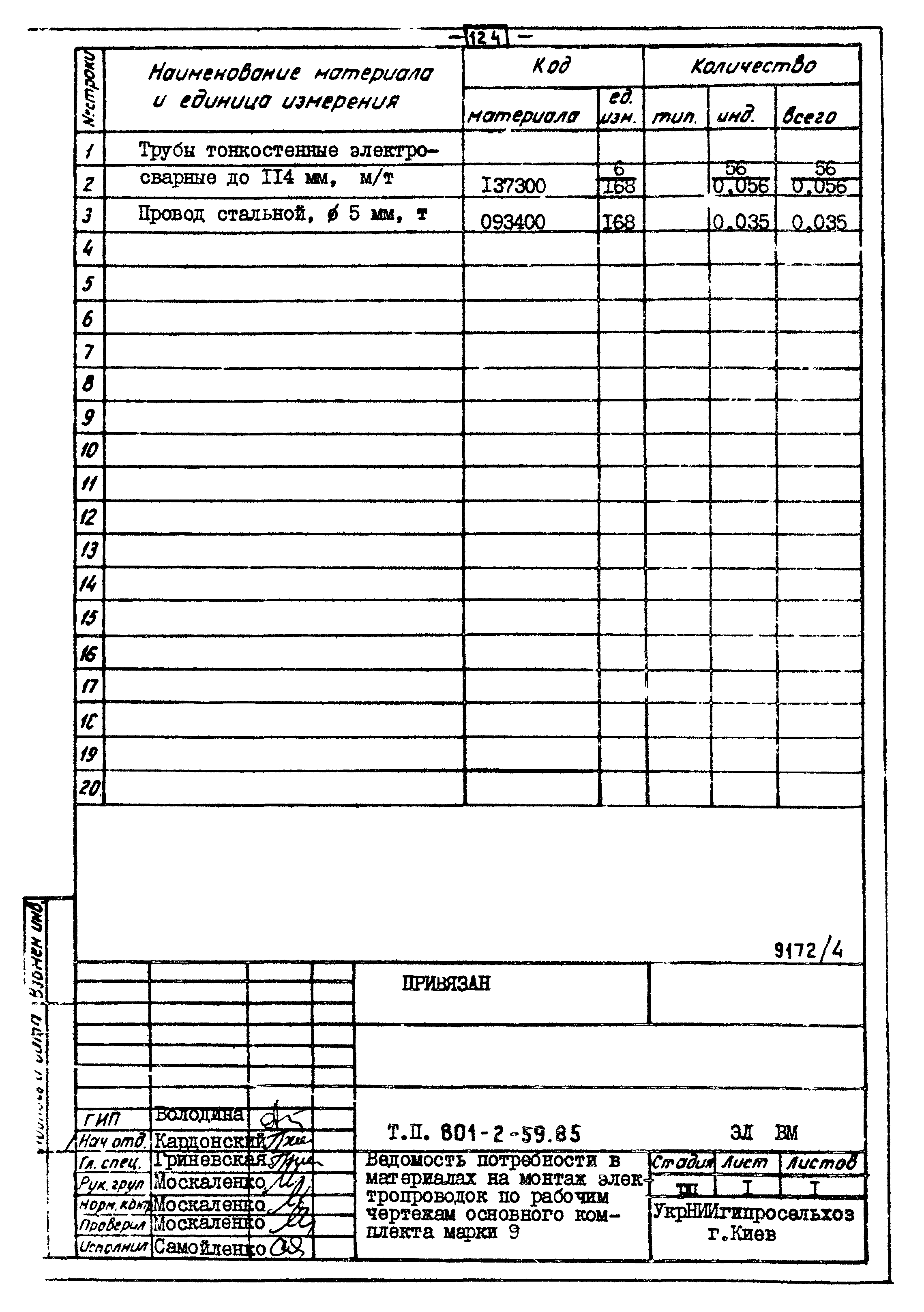 Типовой проект 801-2-59.85