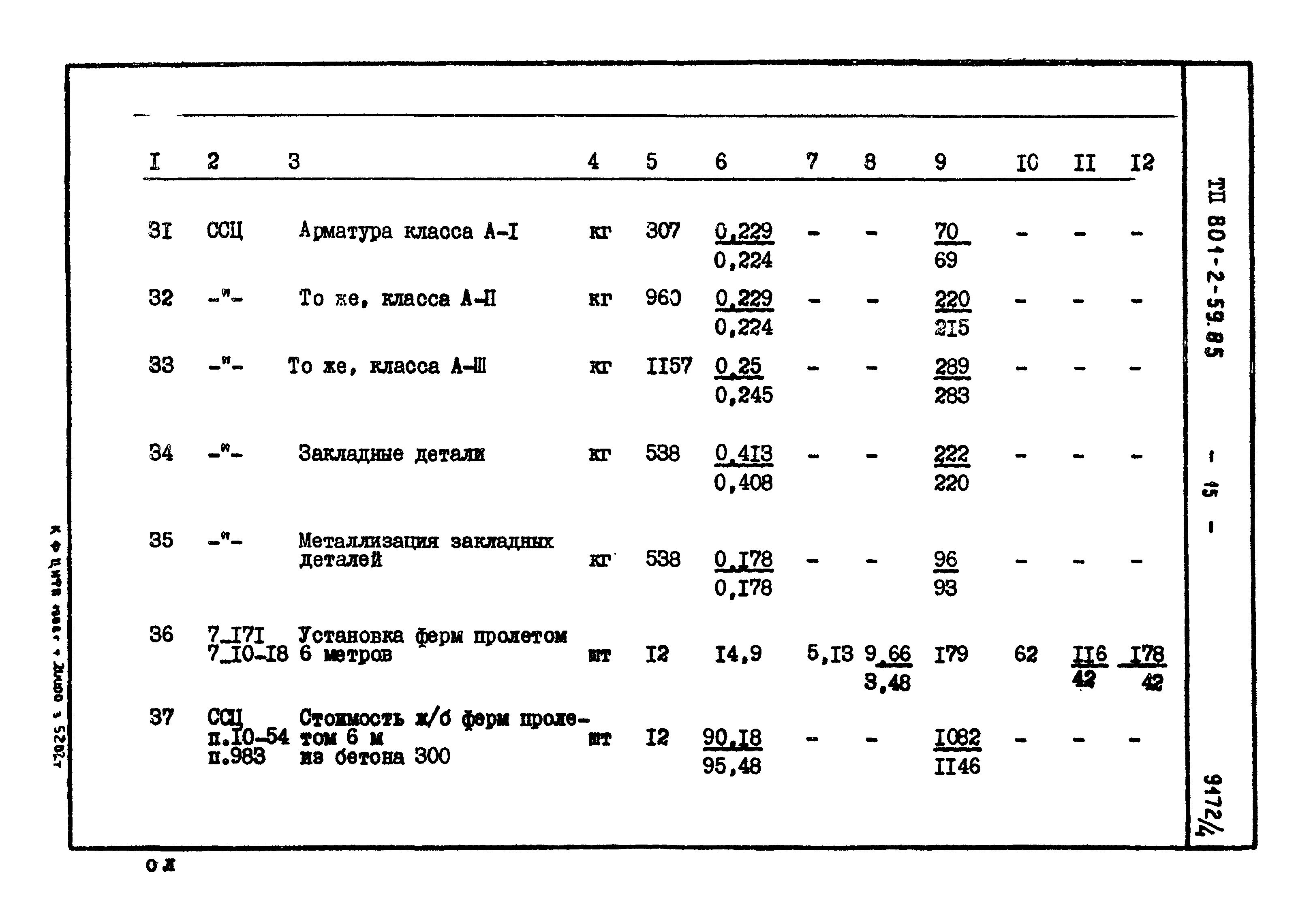 Типовой проект 801-2-59.85