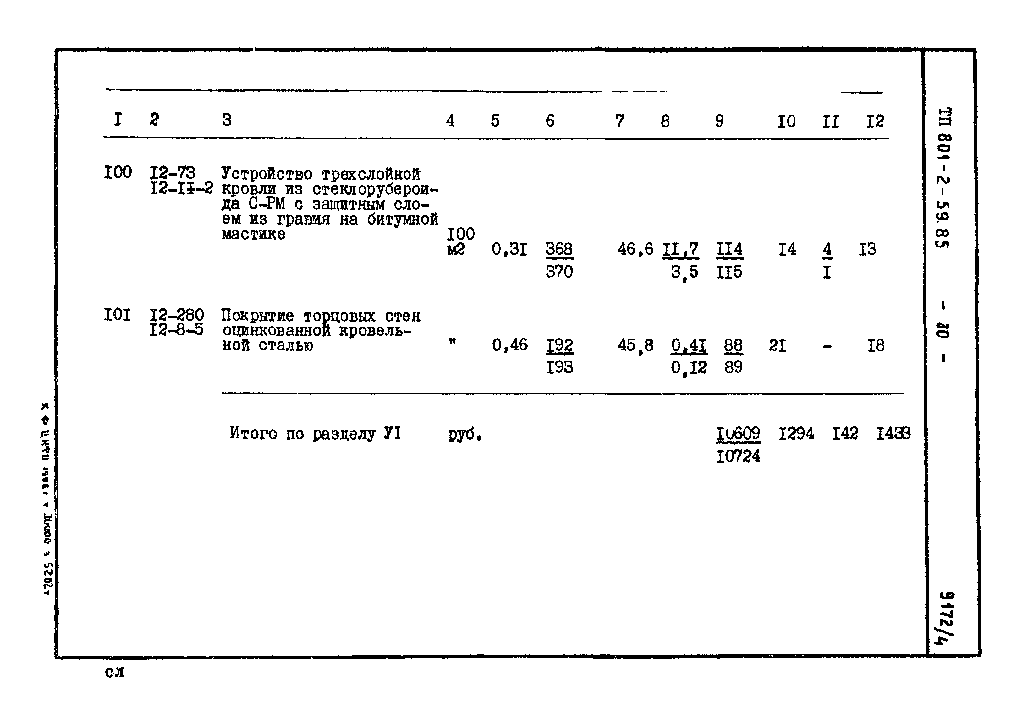 Типовой проект 801-2-59.85