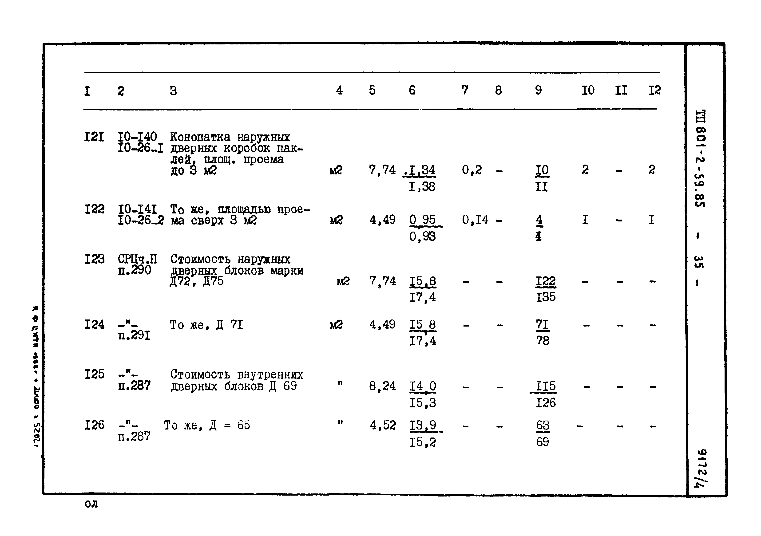 Типовой проект 801-2-59.85