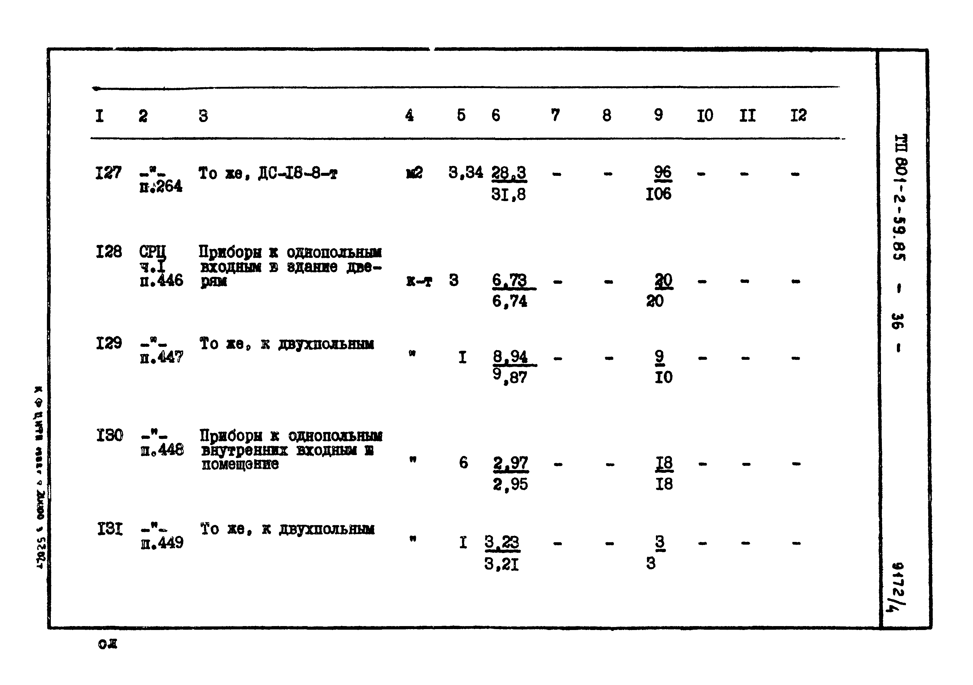 Типовой проект 801-2-59.85