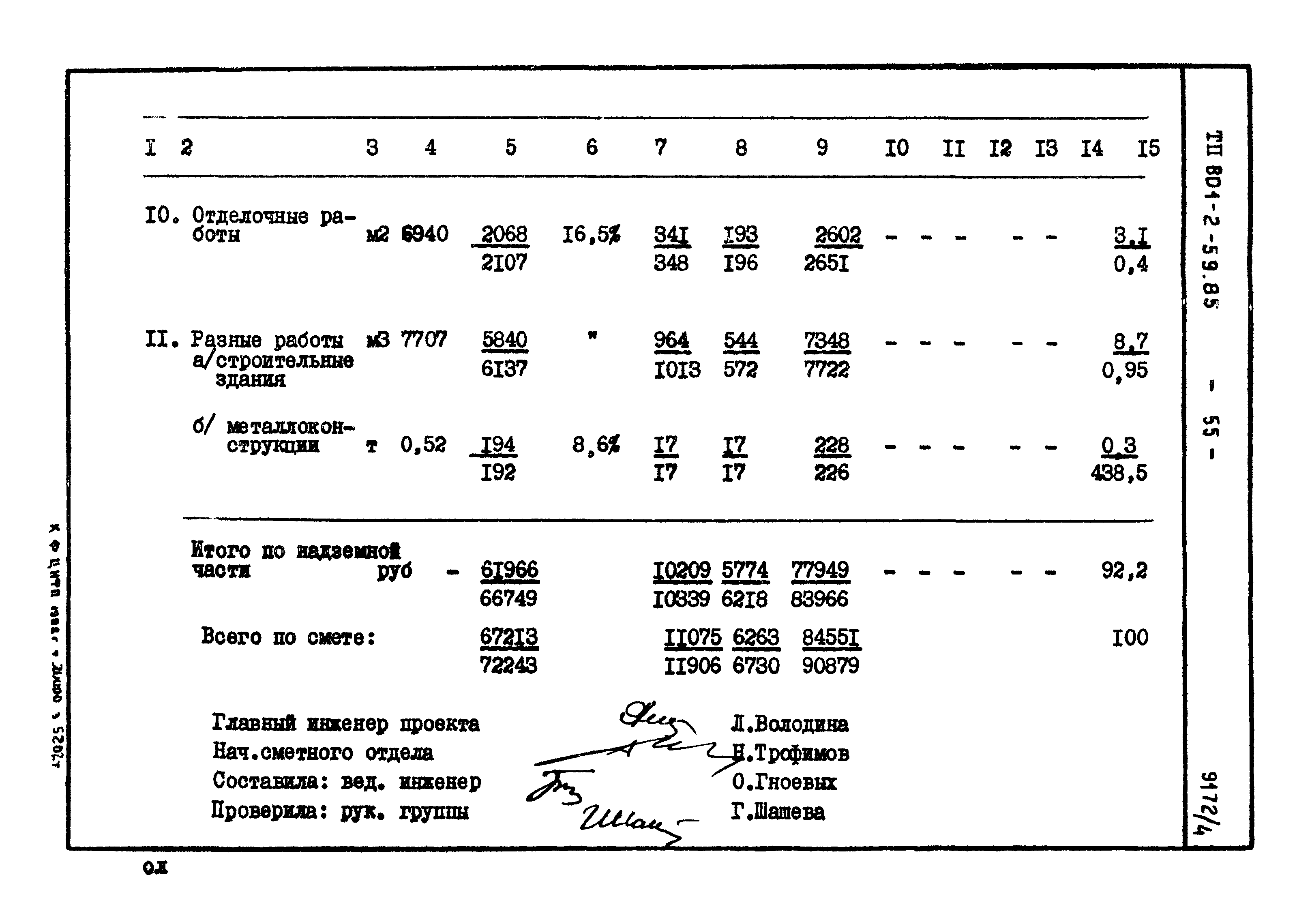 Типовой проект 801-2-59.85