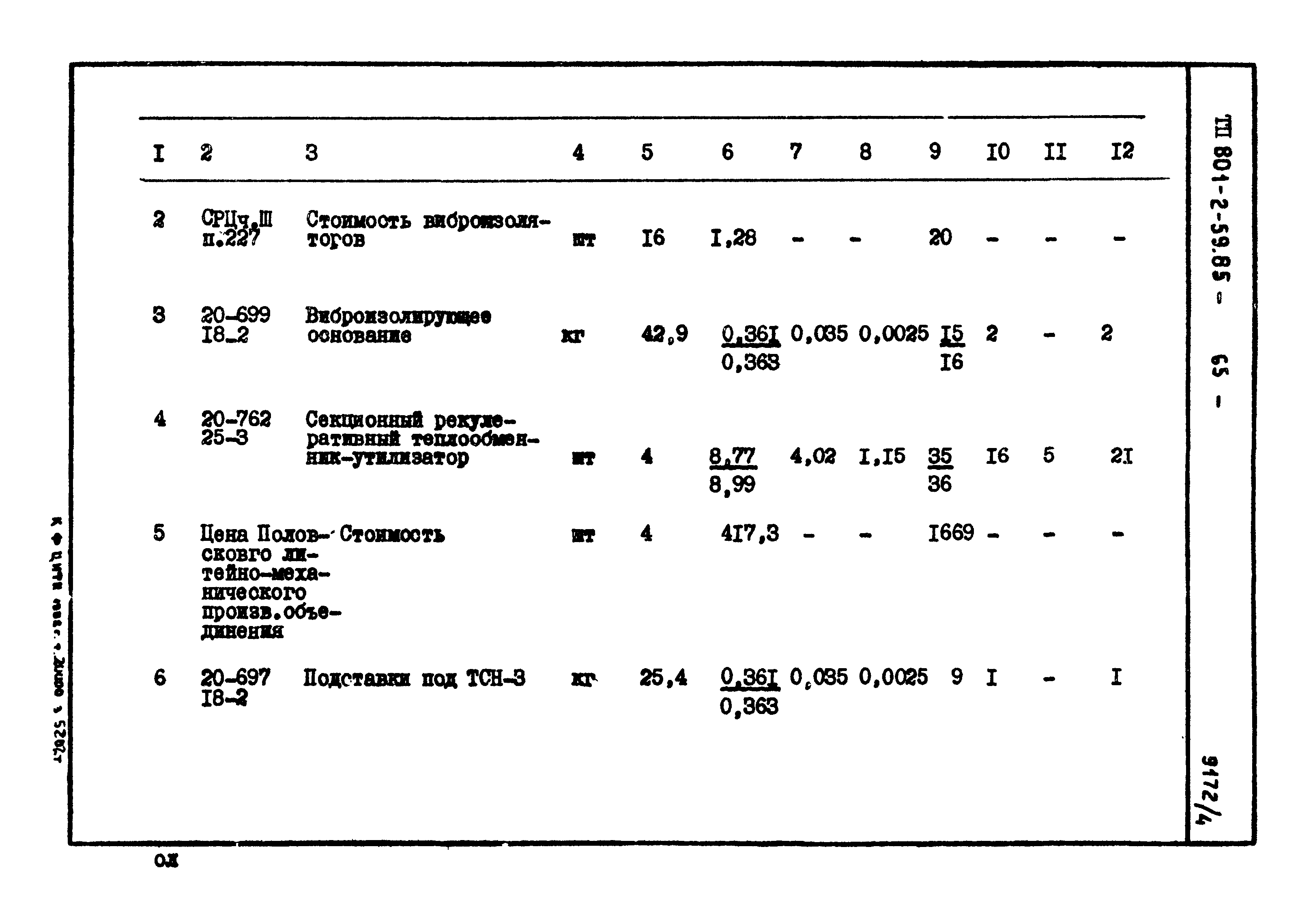 Типовой проект 801-2-59.85