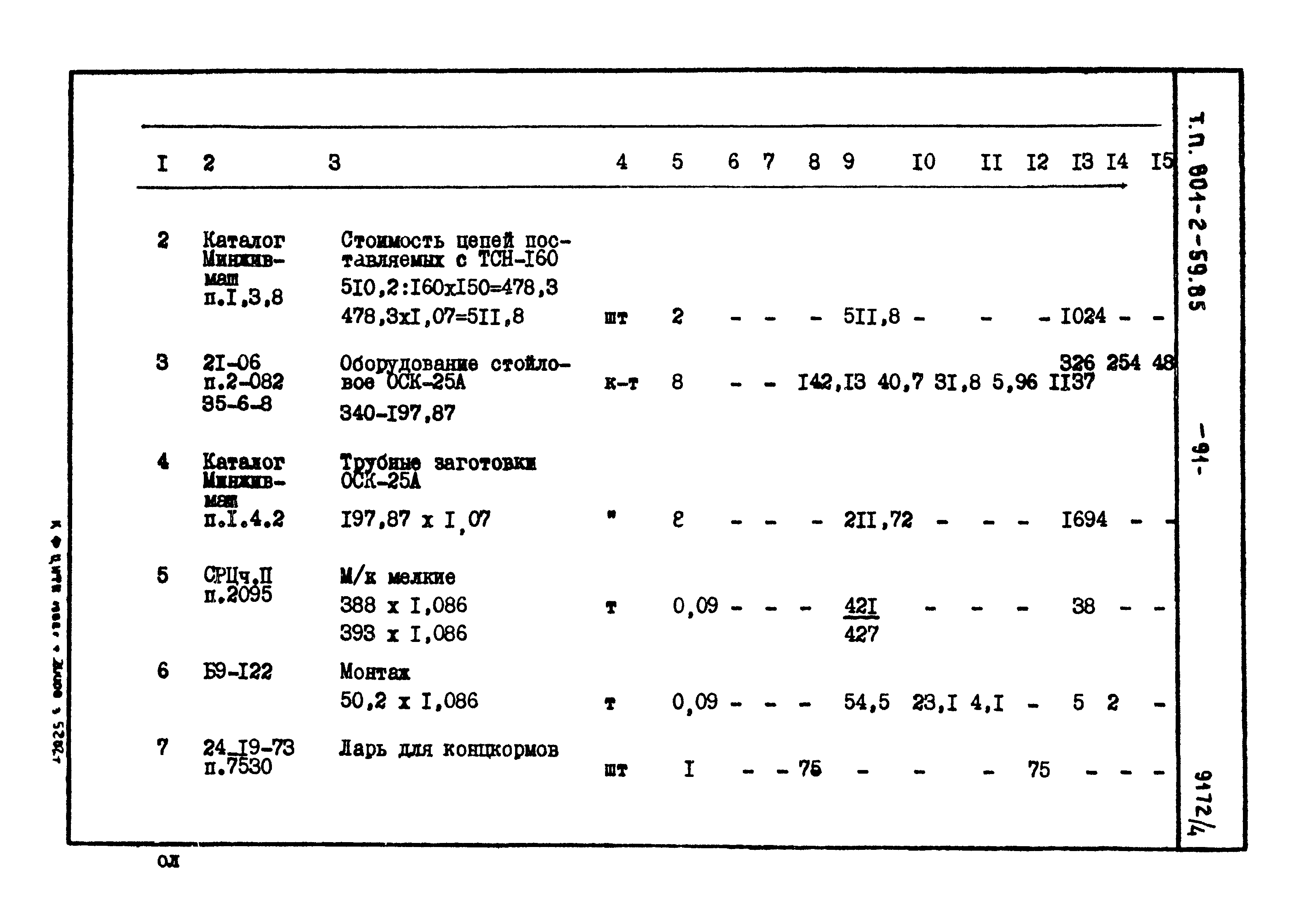 Типовой проект 801-2-59.85