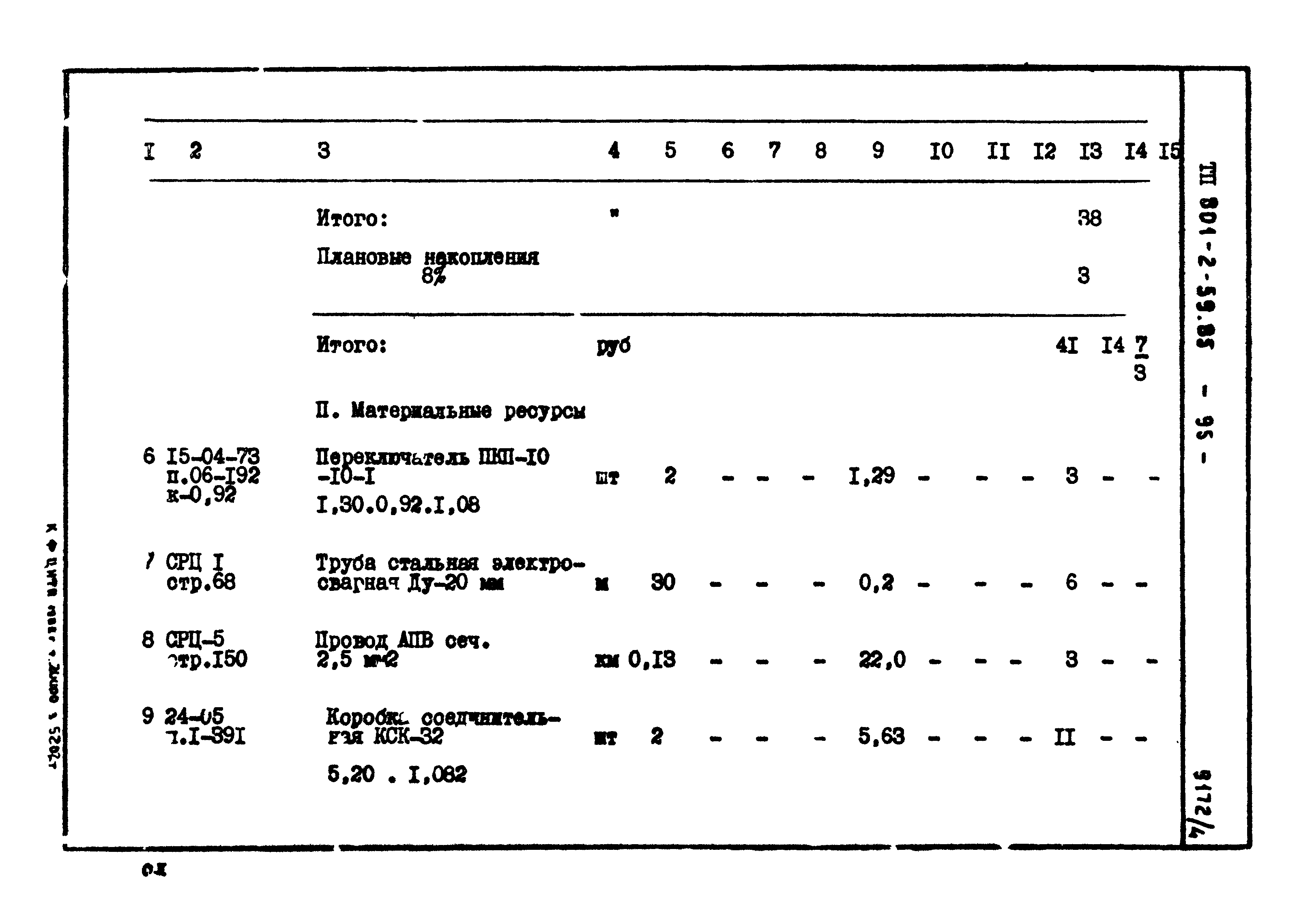 Типовой проект 801-2-59.85