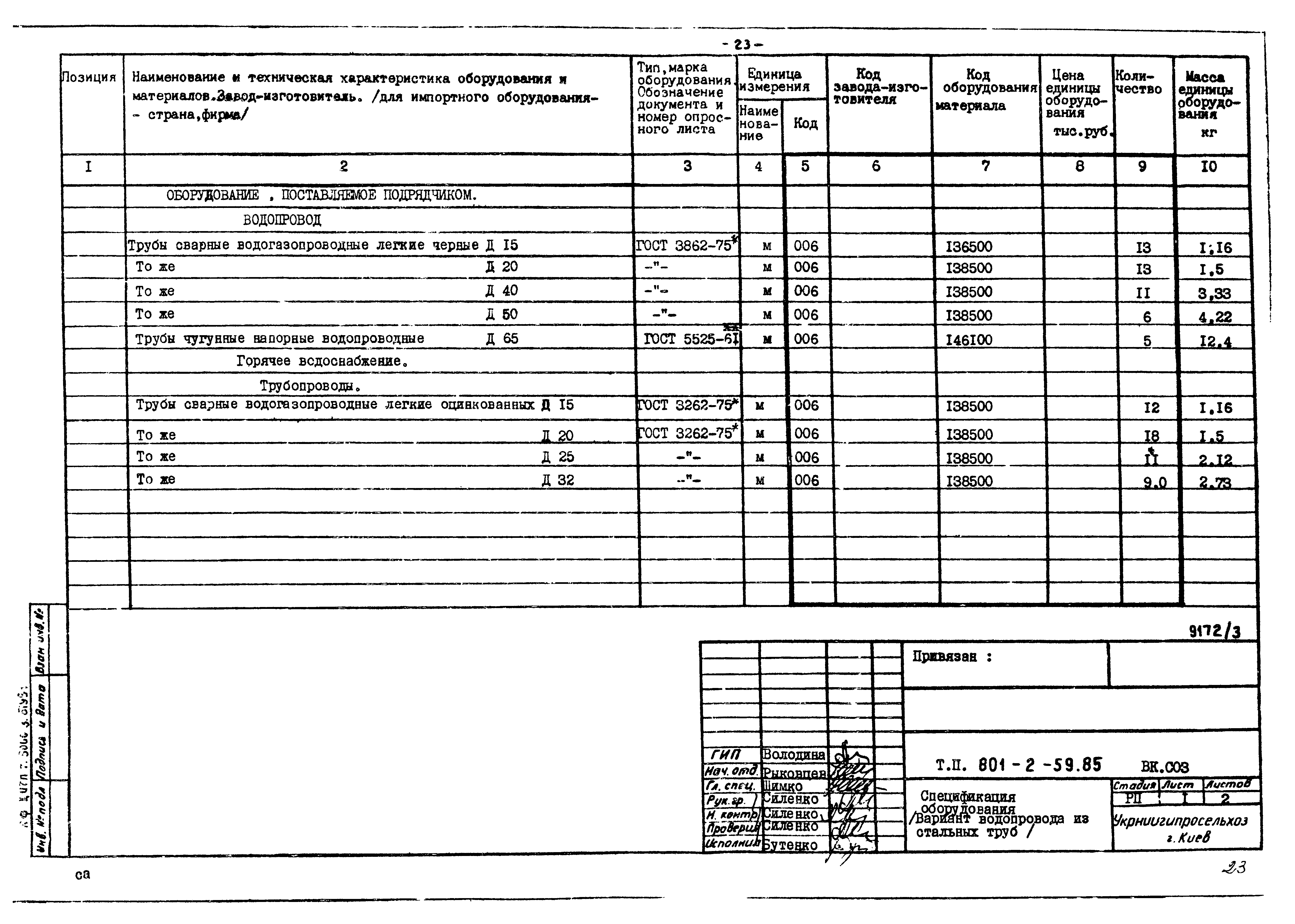 Типовой проект 801-2-59.85