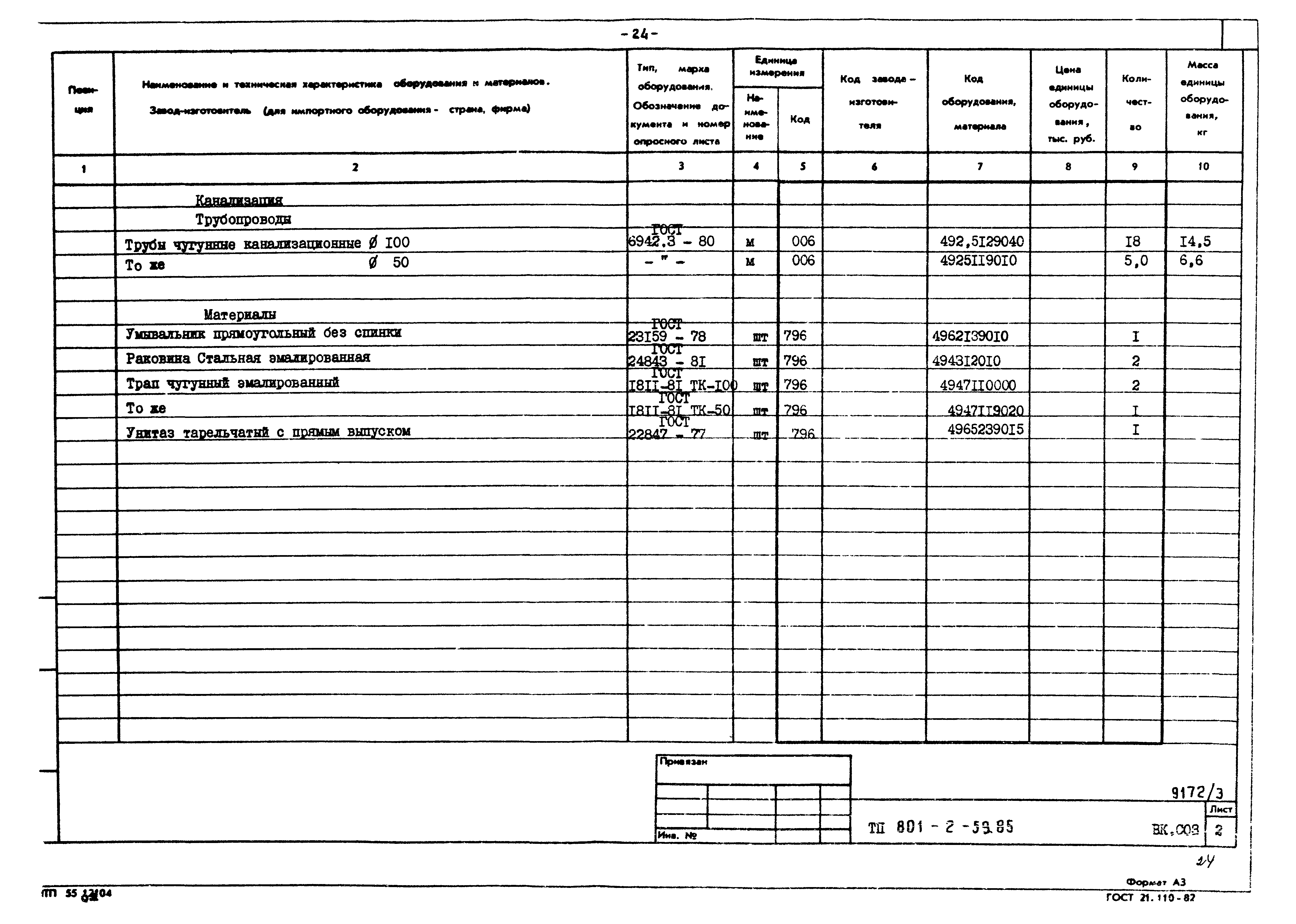 Типовой проект 801-2-59.85