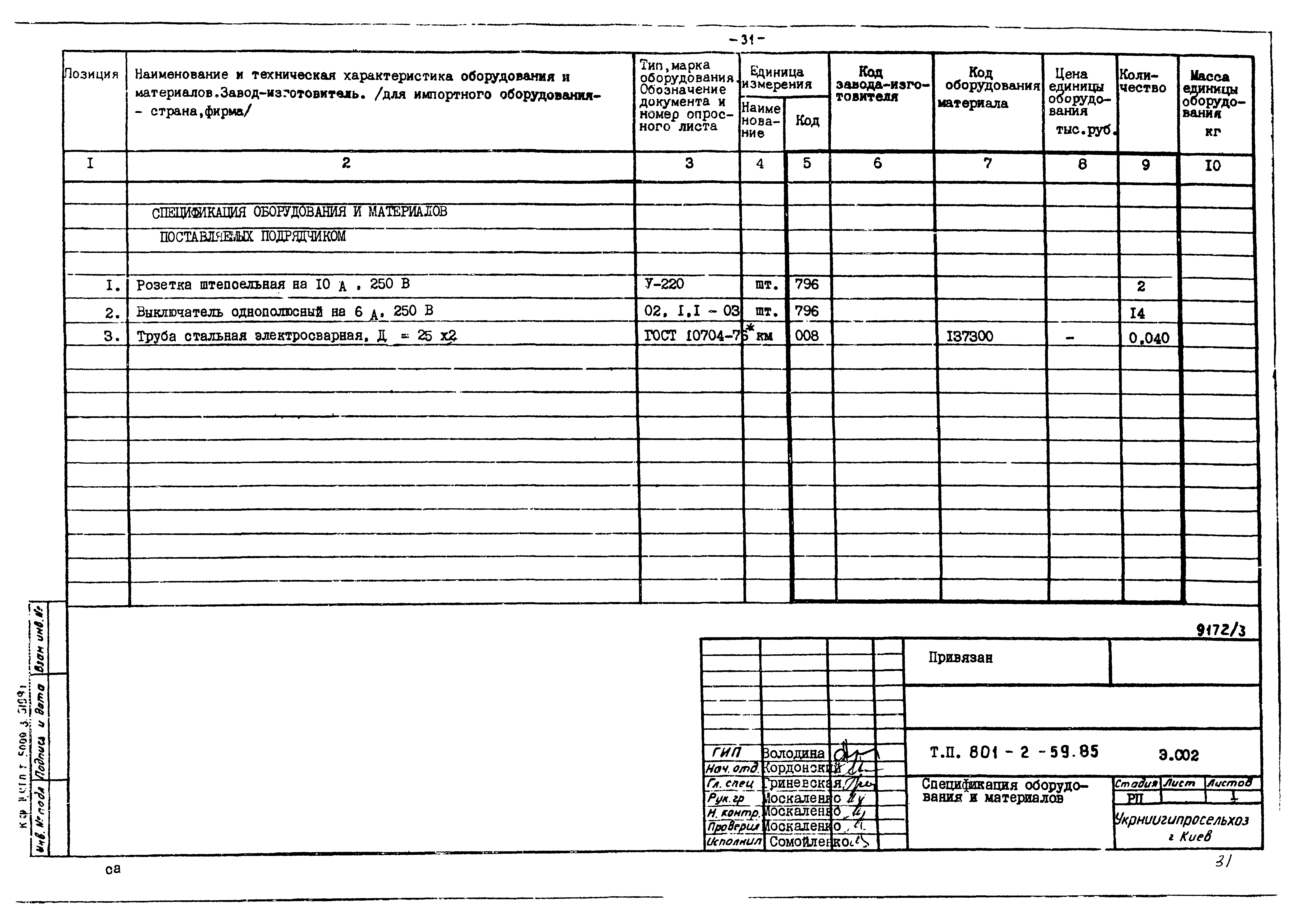 Типовой проект 801-2-59.85