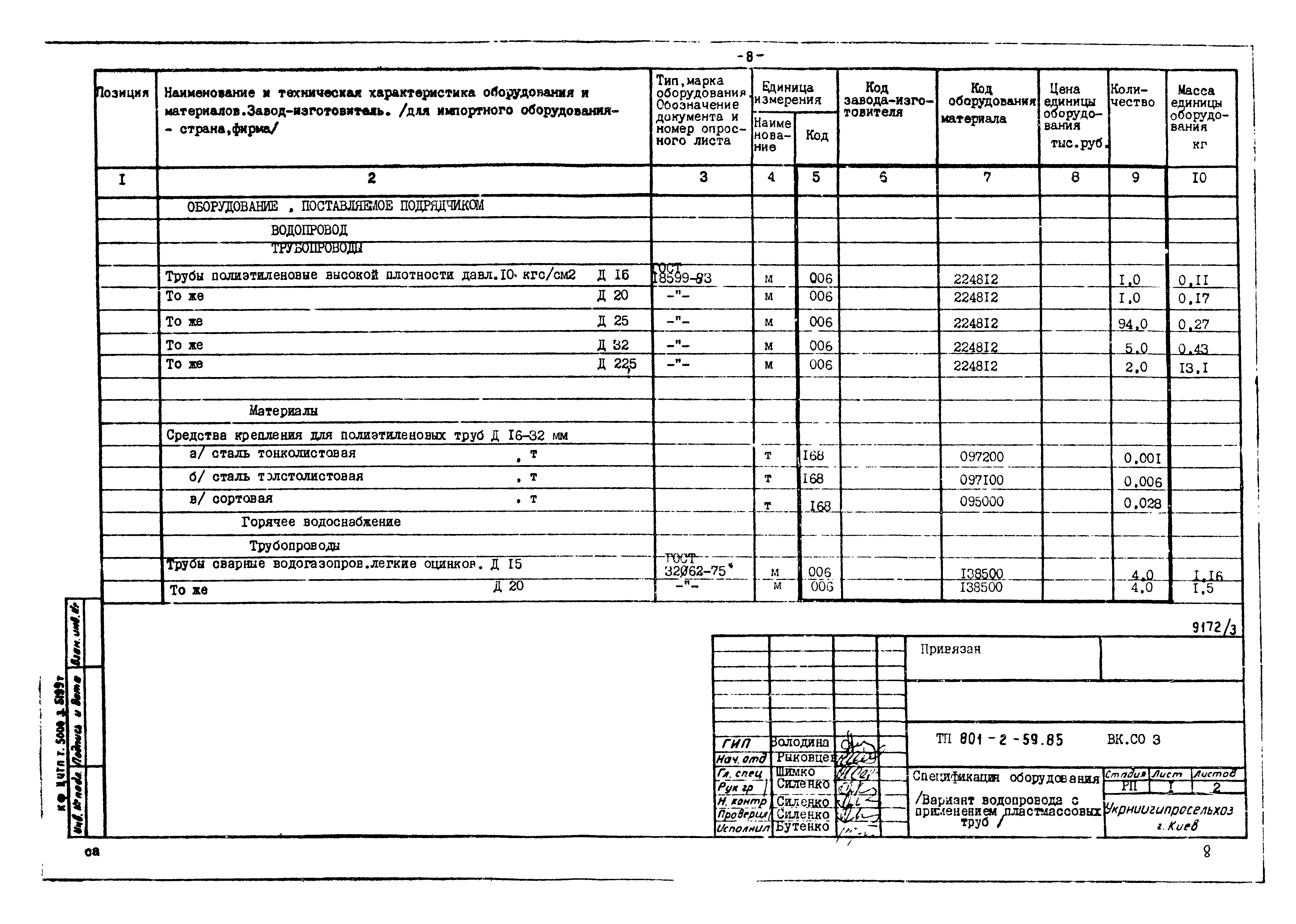 Типовой проект 801-2-59.85