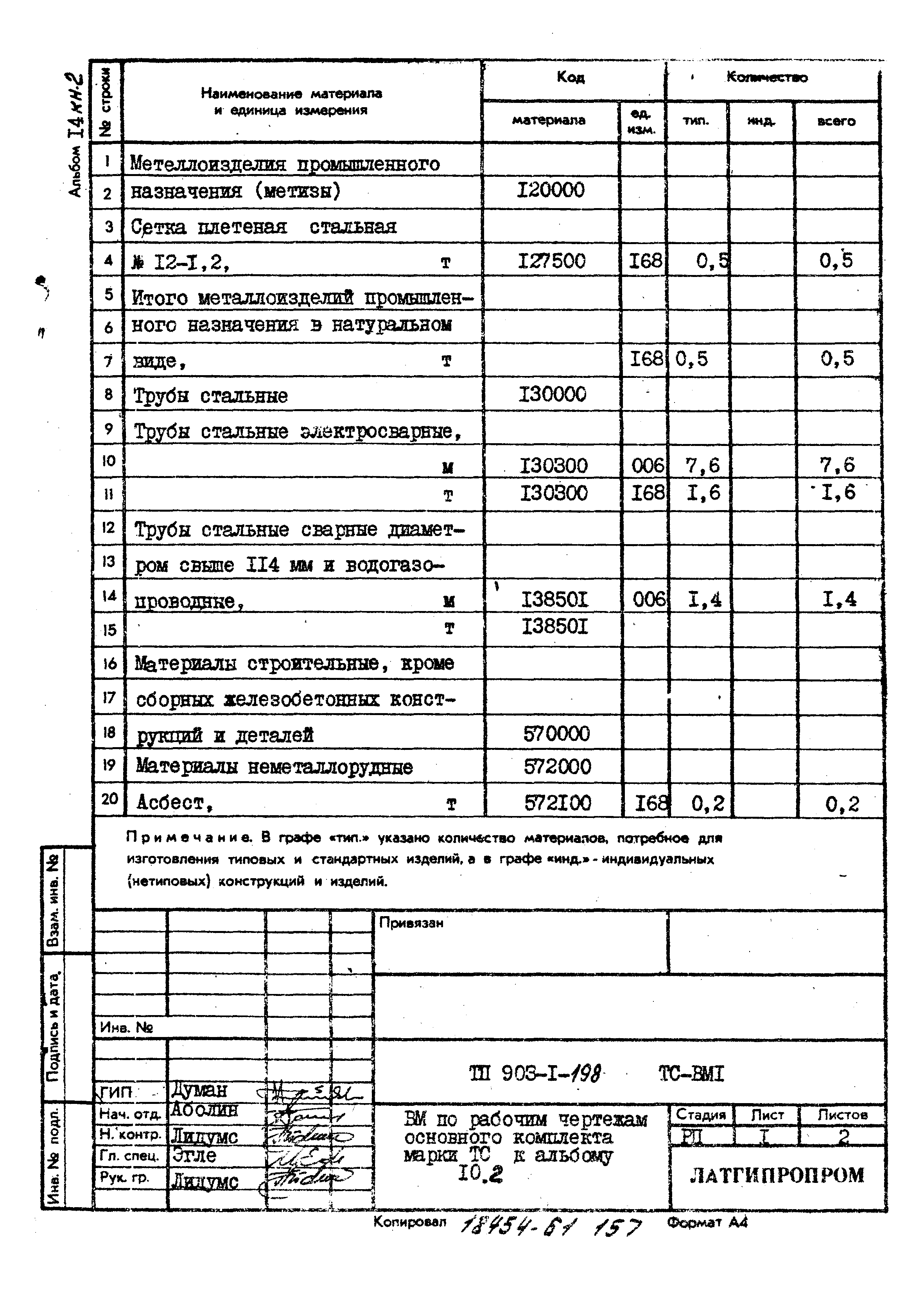 Типовой проект 903-1-198