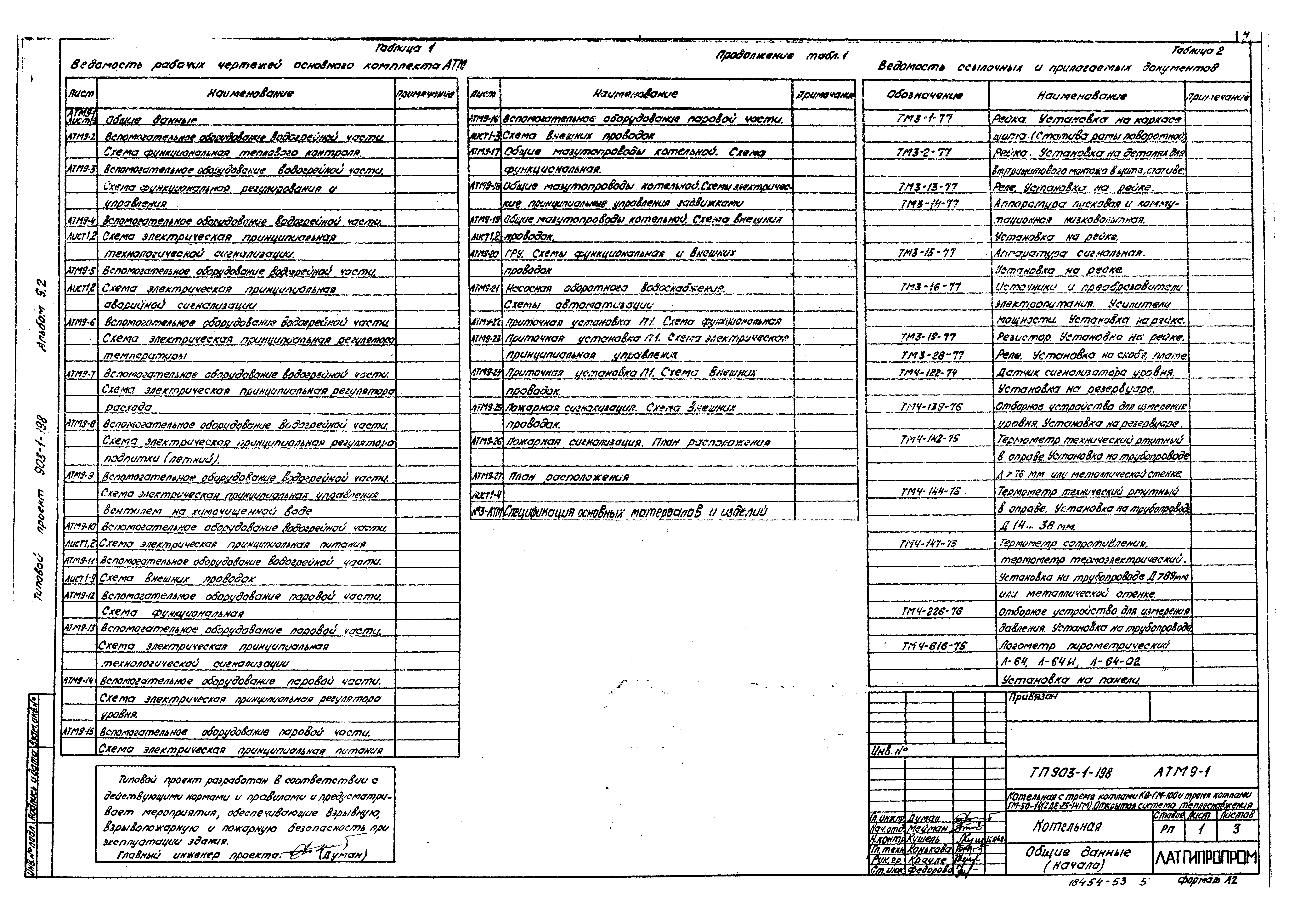 Типовой проект 903-1-198