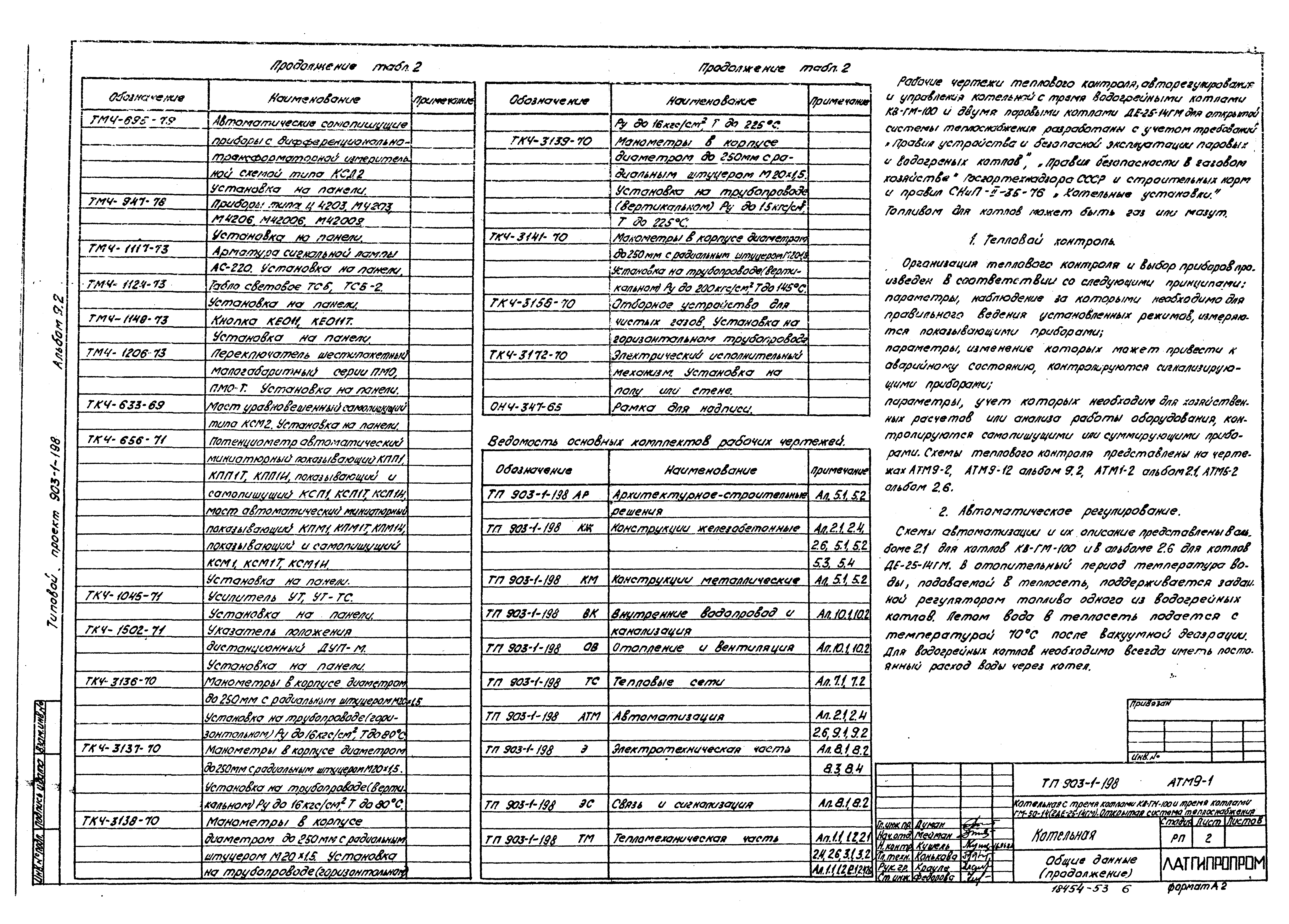 Типовой проект 903-1-198