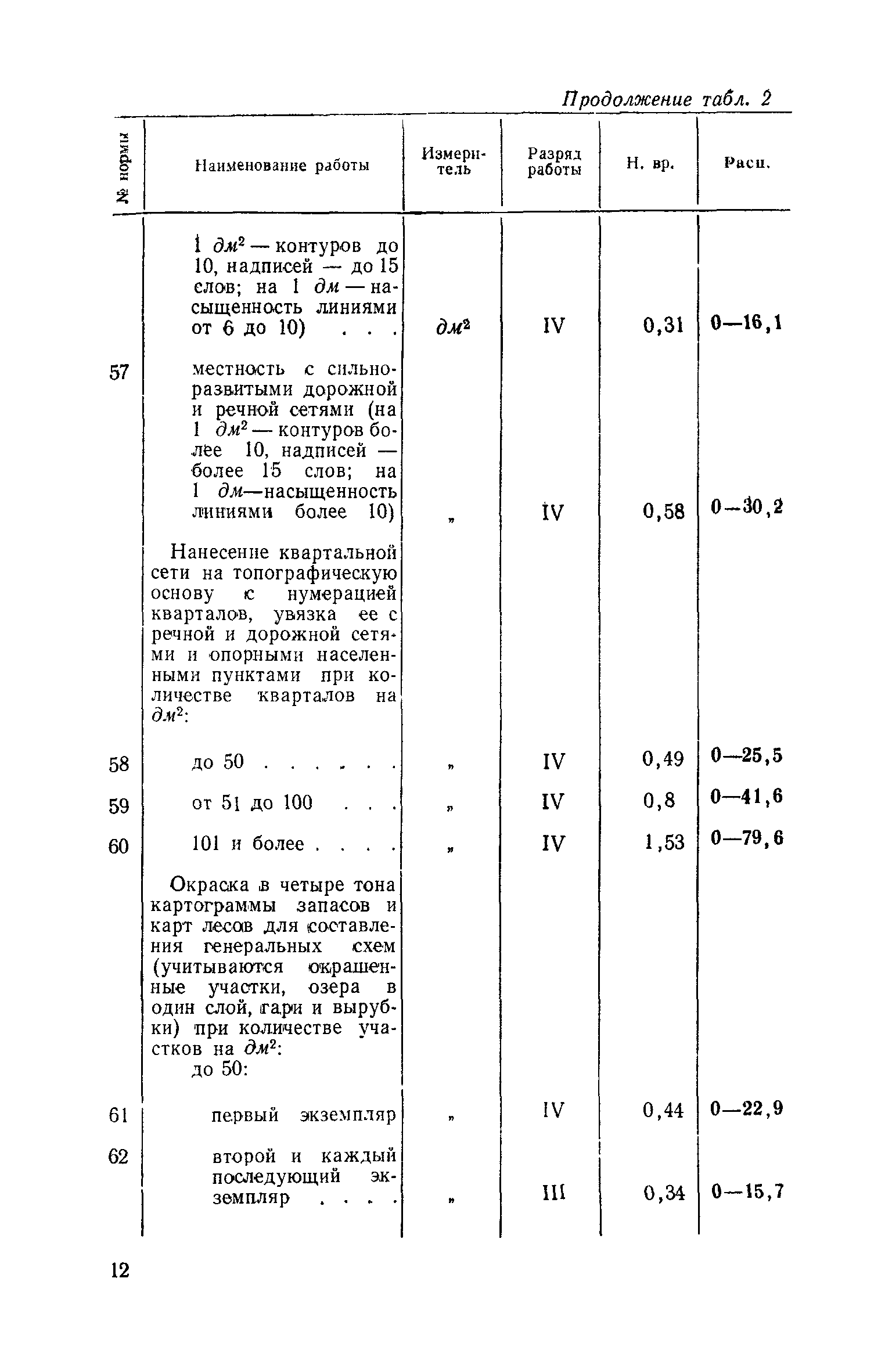 ЕНВиР Часть 13