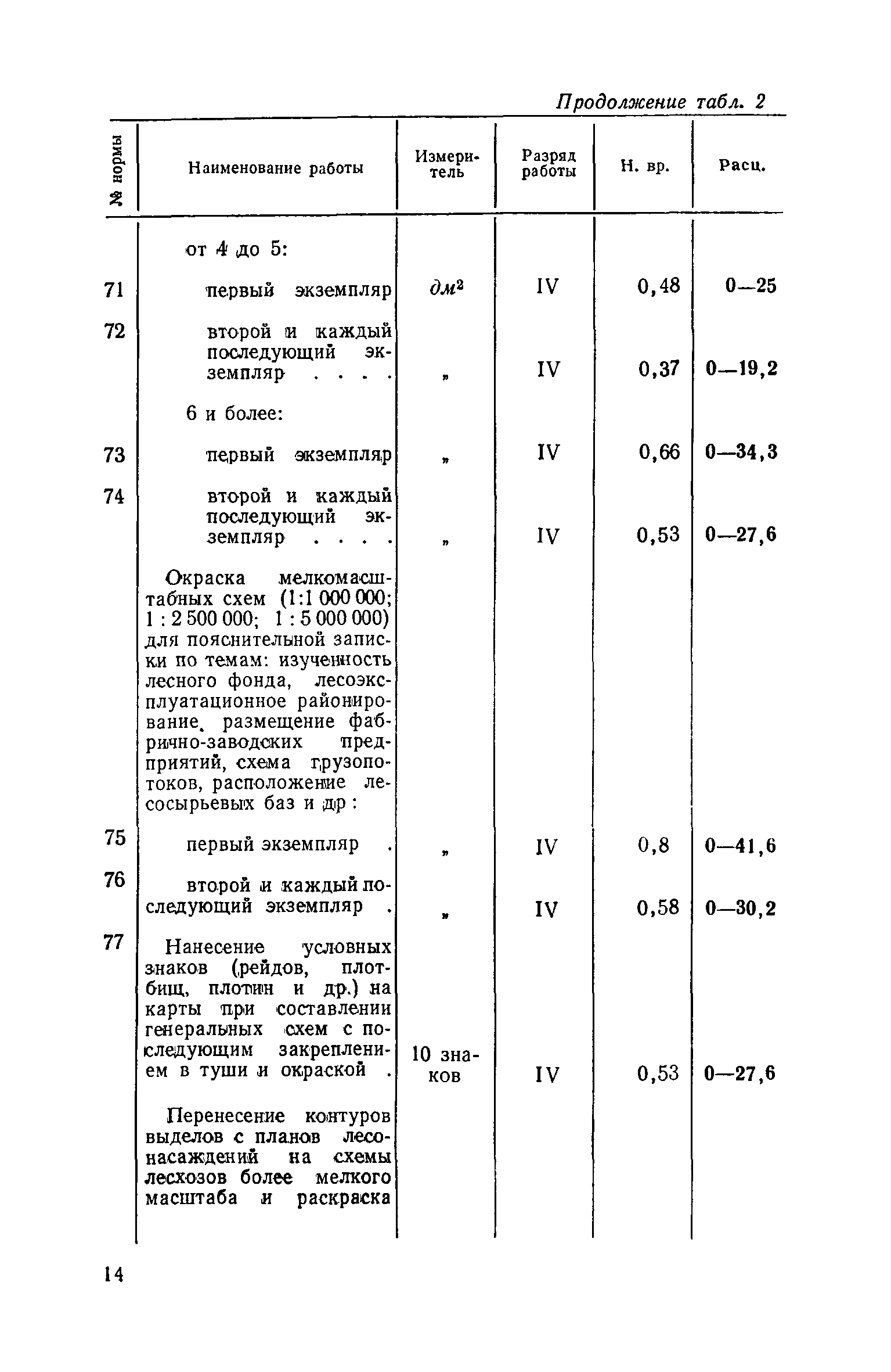 ЕНВиР Часть 13