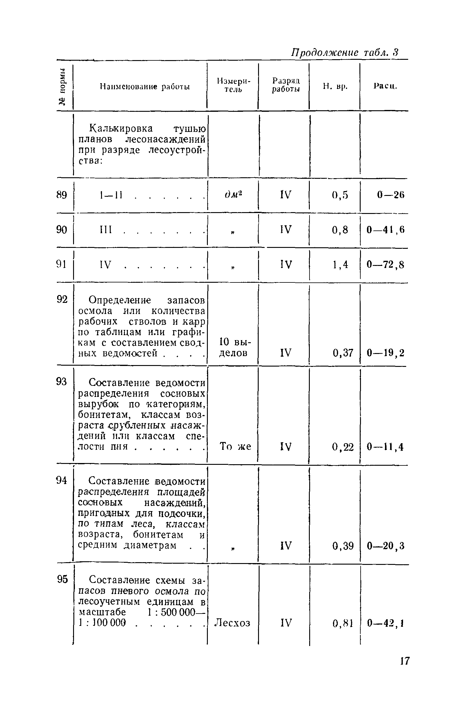 ЕНВиР Часть 13