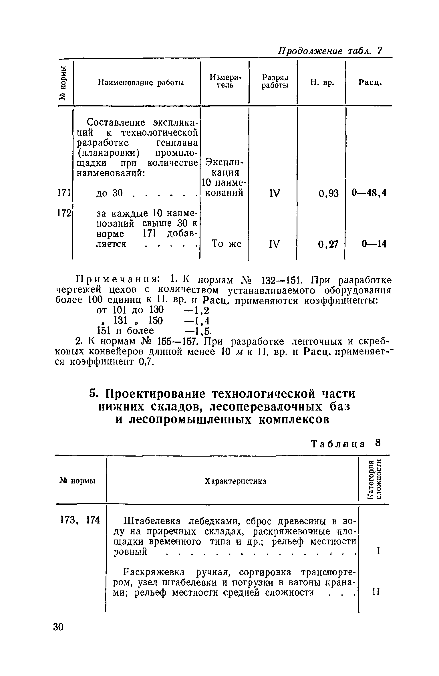 ЕНВиР Часть 13