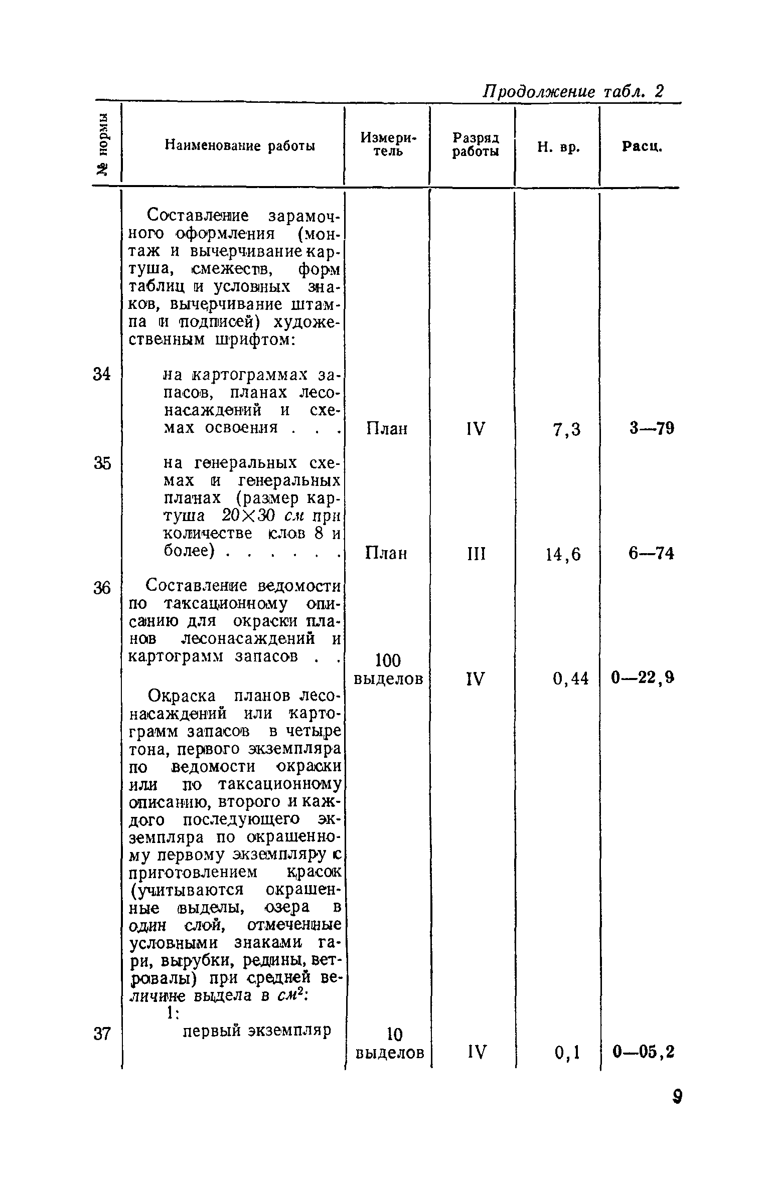 ЕНВиР Часть 13