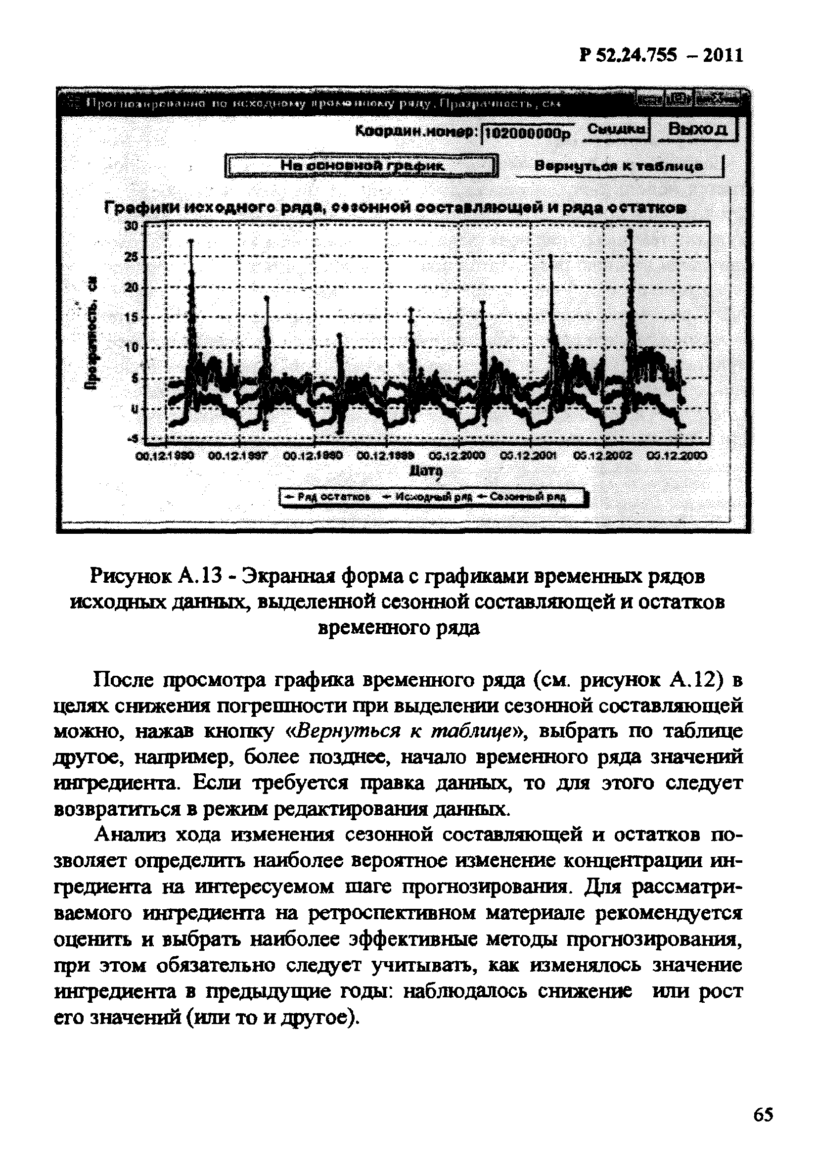 Р 52.24.755-2011