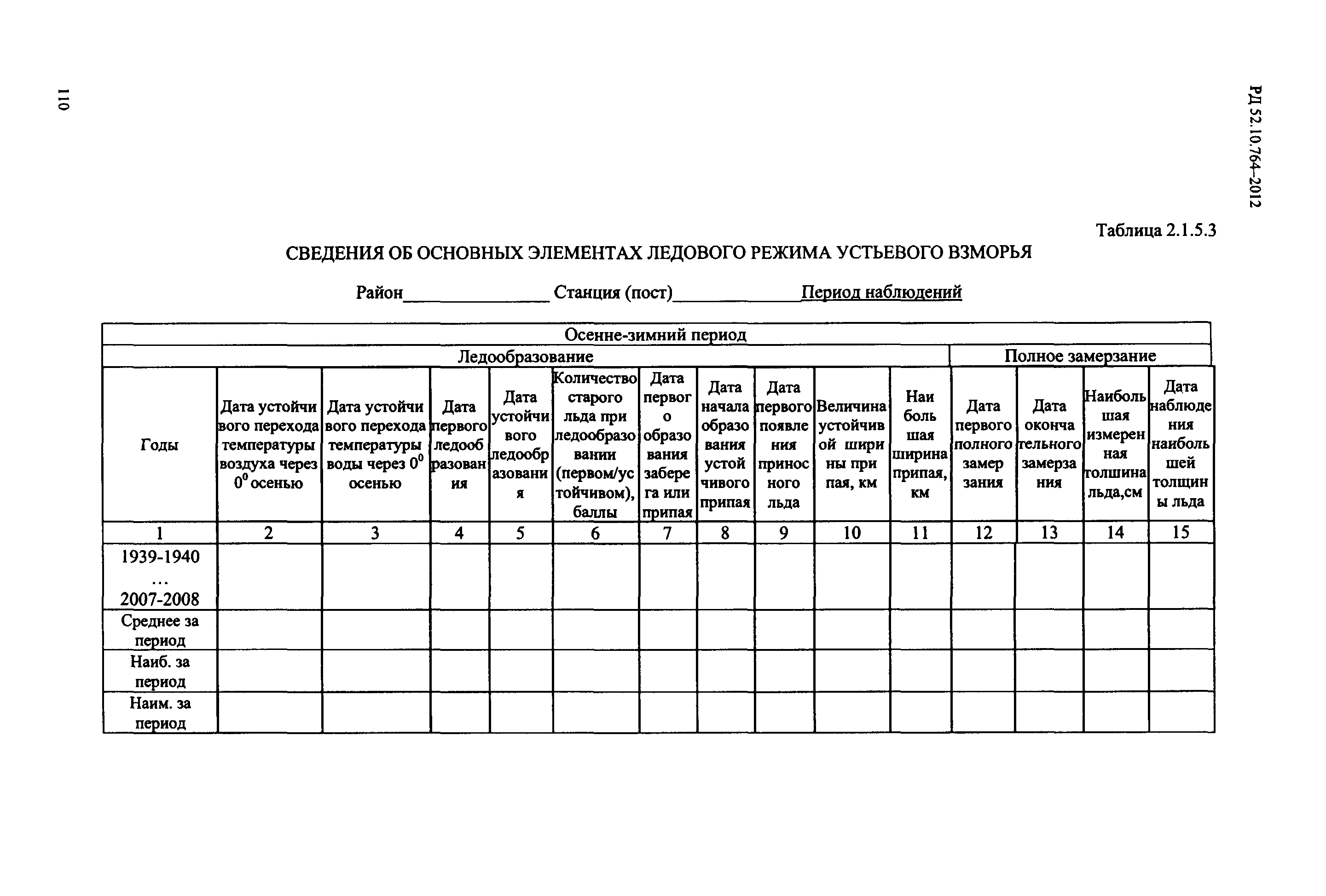 РД 52.10.764-2012