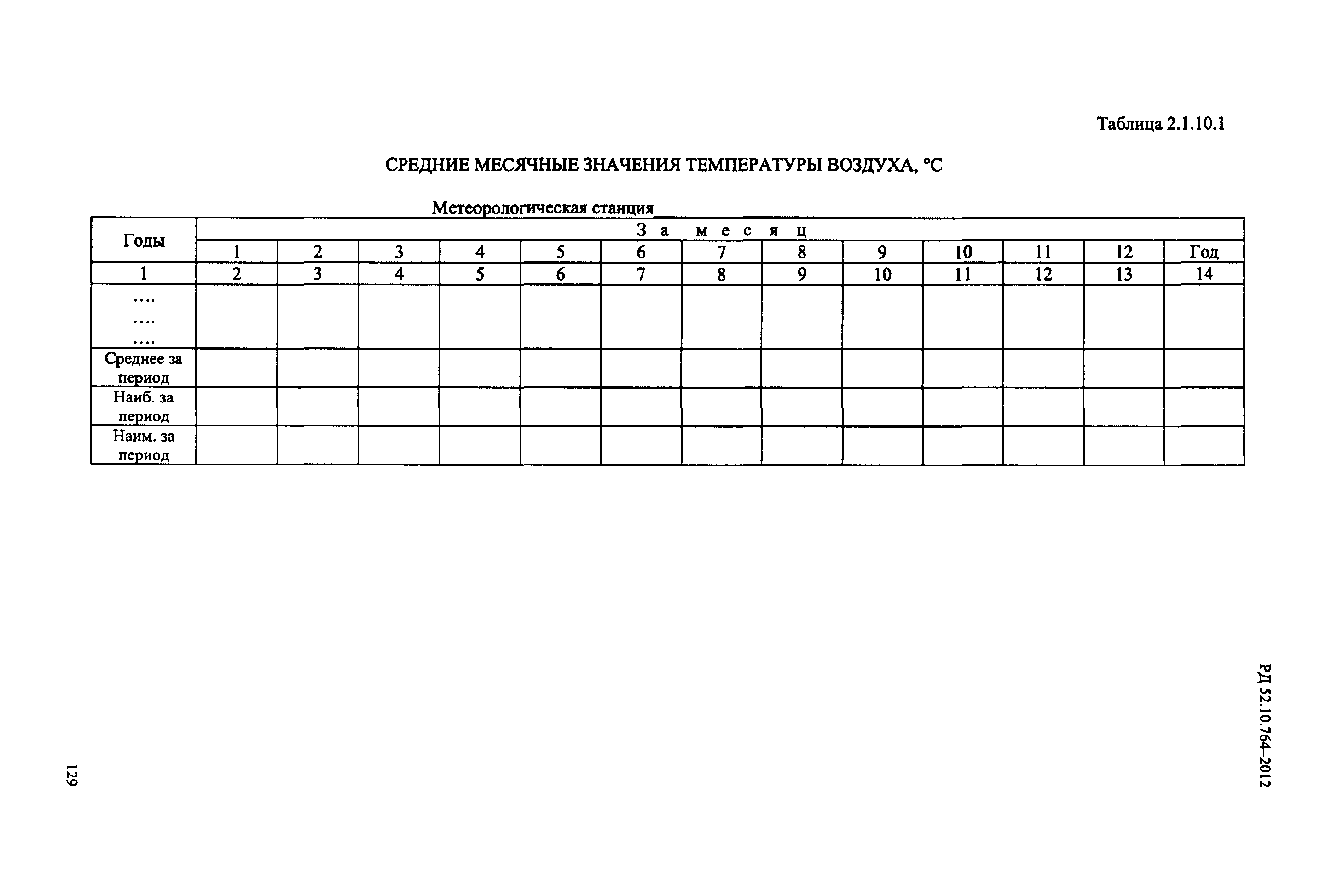 РД 52.10.764-2012